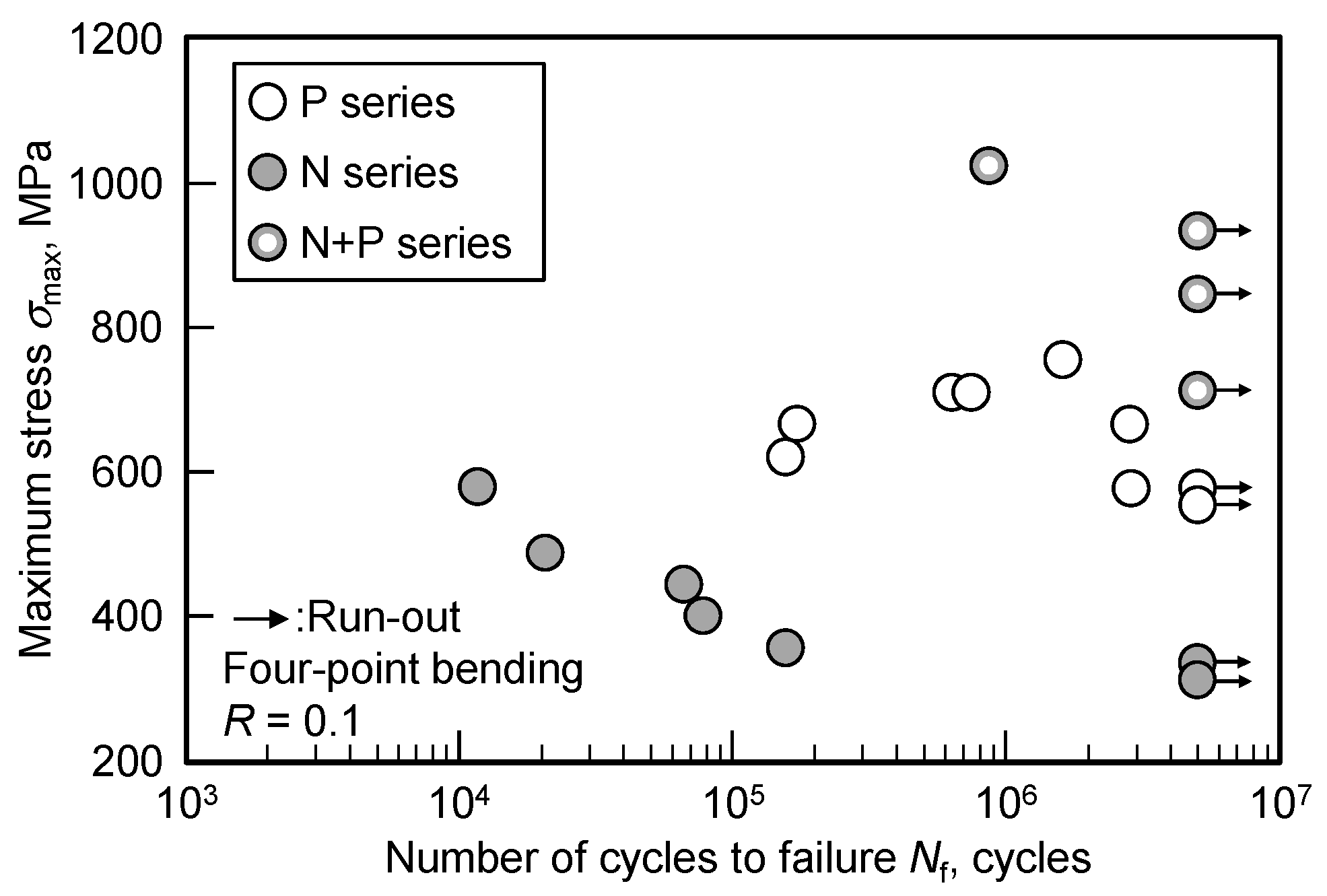 Proceedings 02 00409 g007