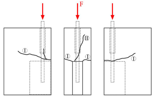 Proceedings 02 00417 g005
