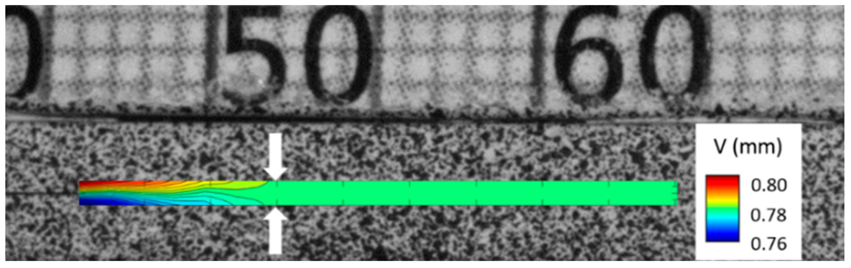 Proceedings 02 00430 g001