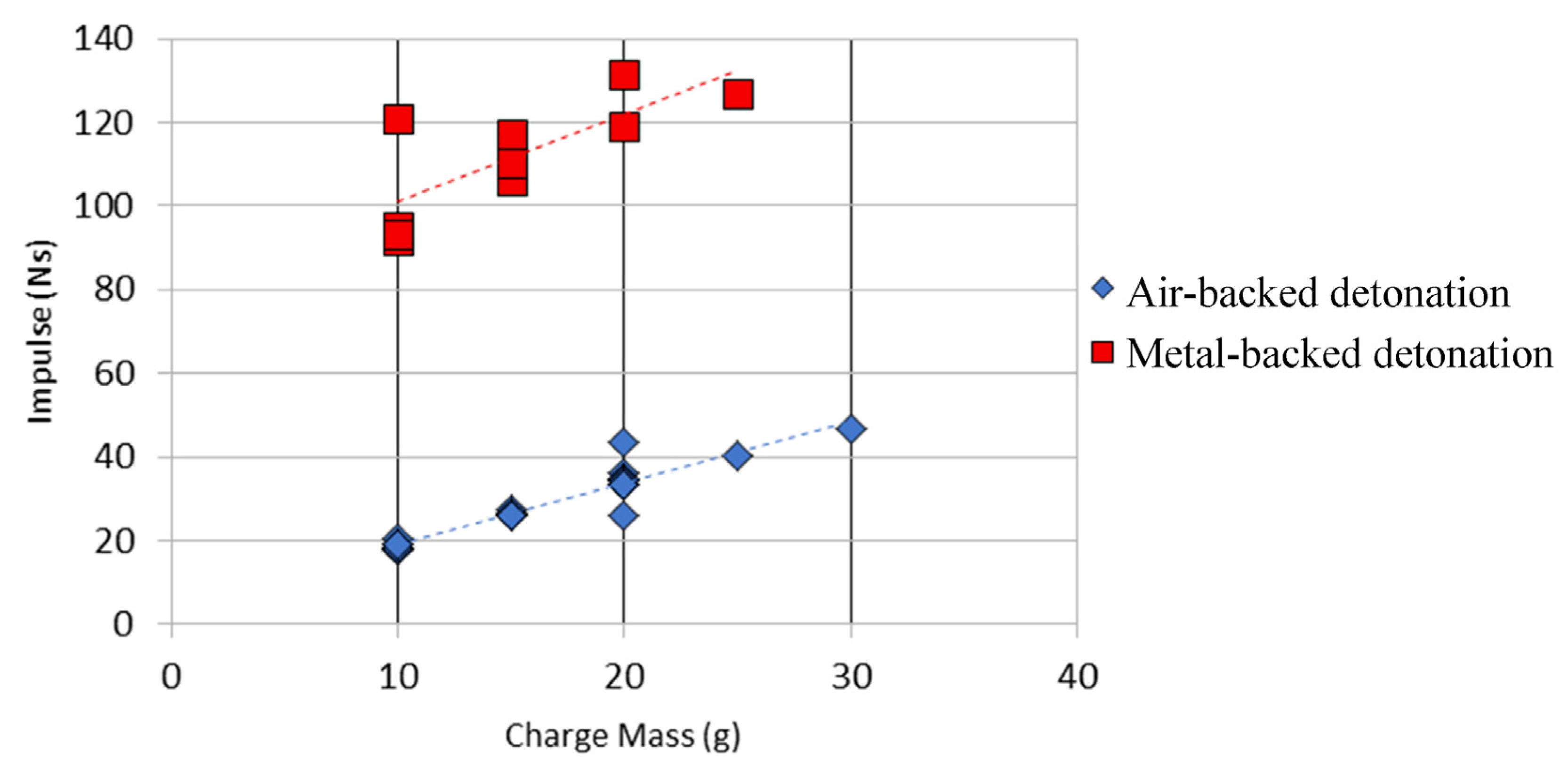 Proceedings 02 00442 g004
