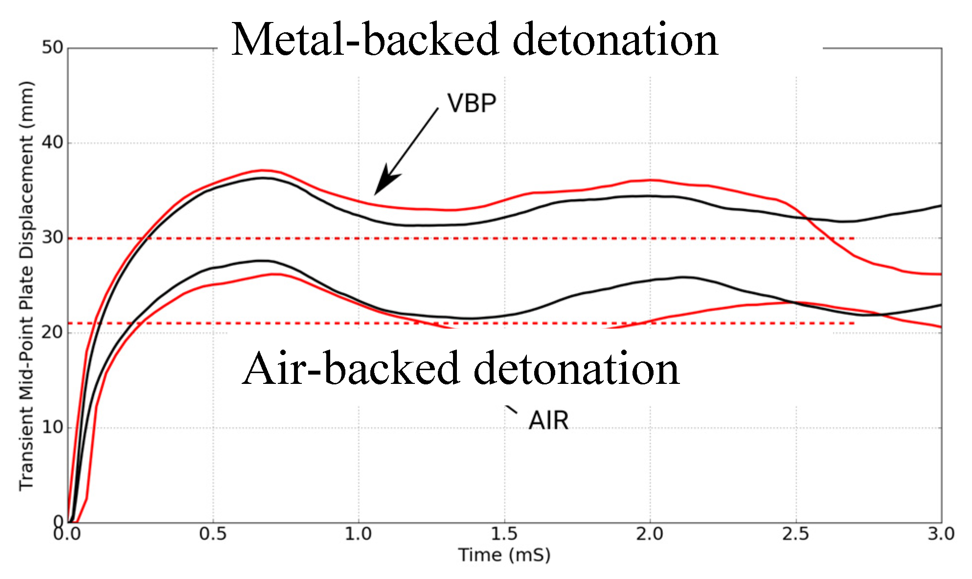 Proceedings 02 00442 g006