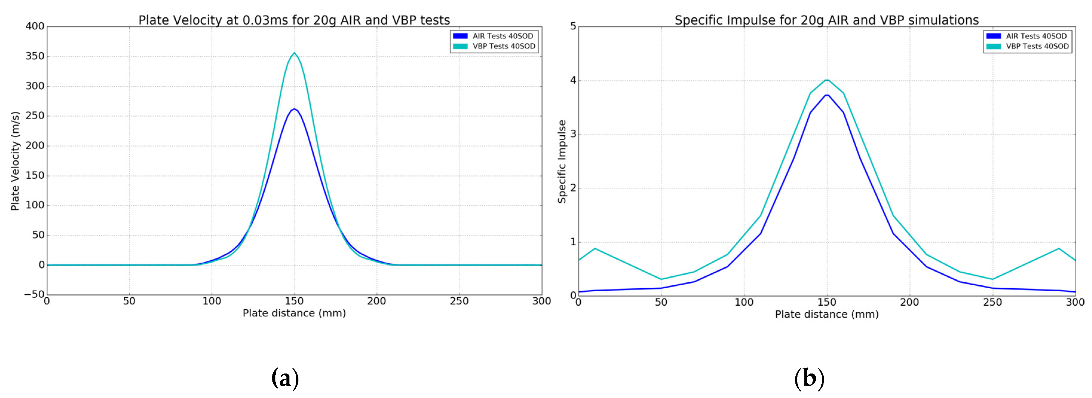 Proceedings 02 00442 g008