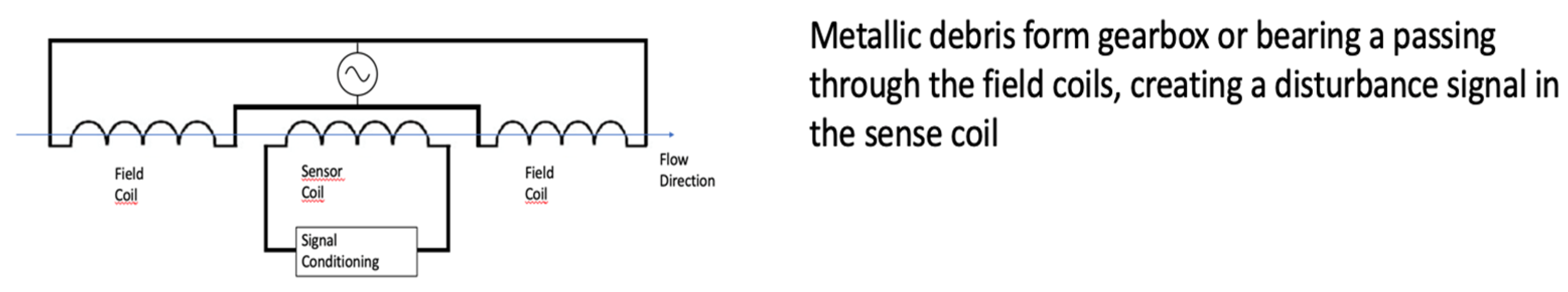 Proceedings 02 00461 g002