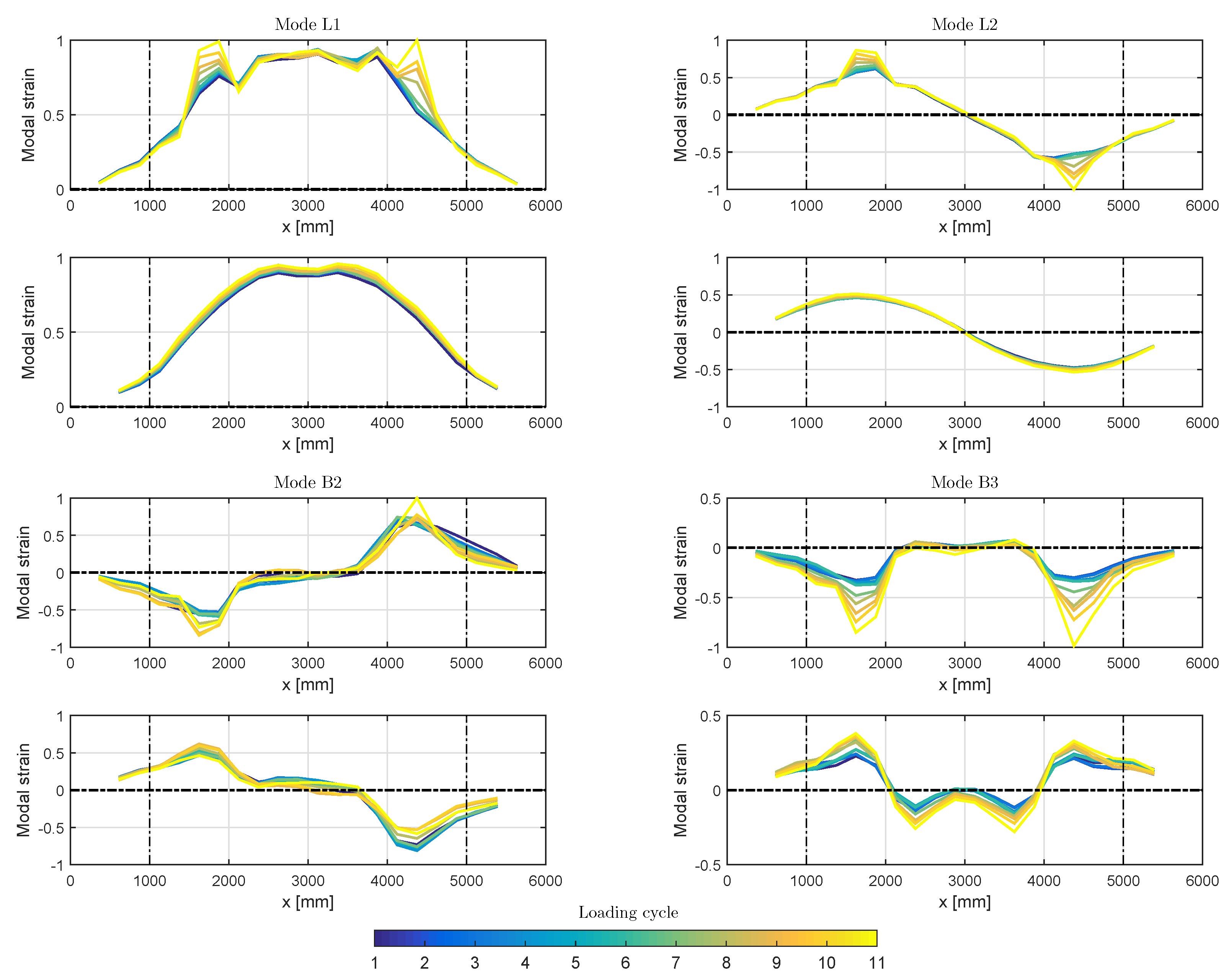 Proceedings 02 00462 g004