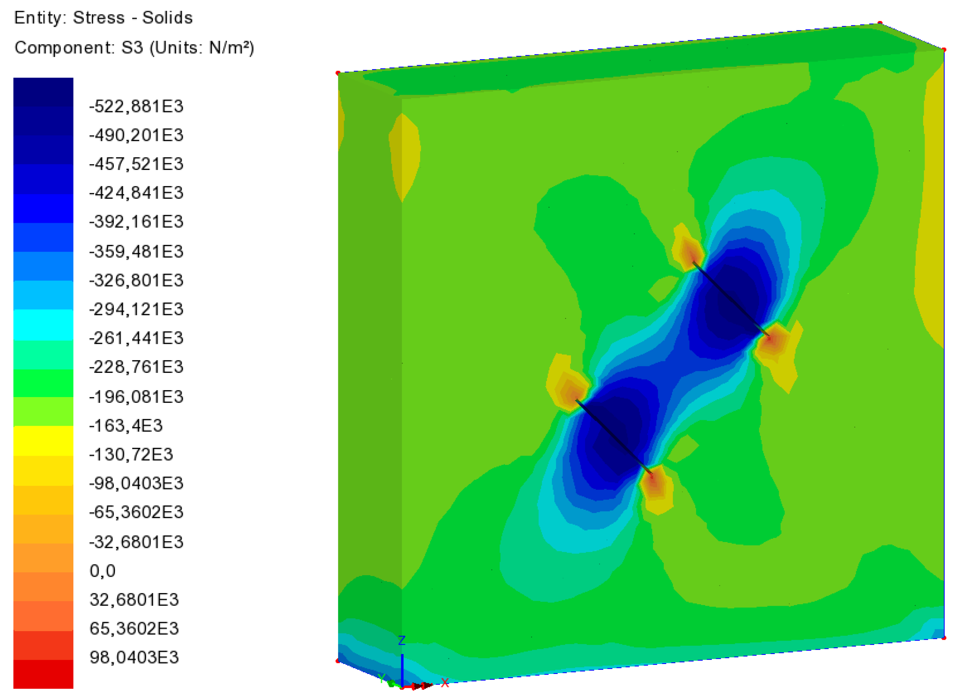 Proceedings 02 00464 g002