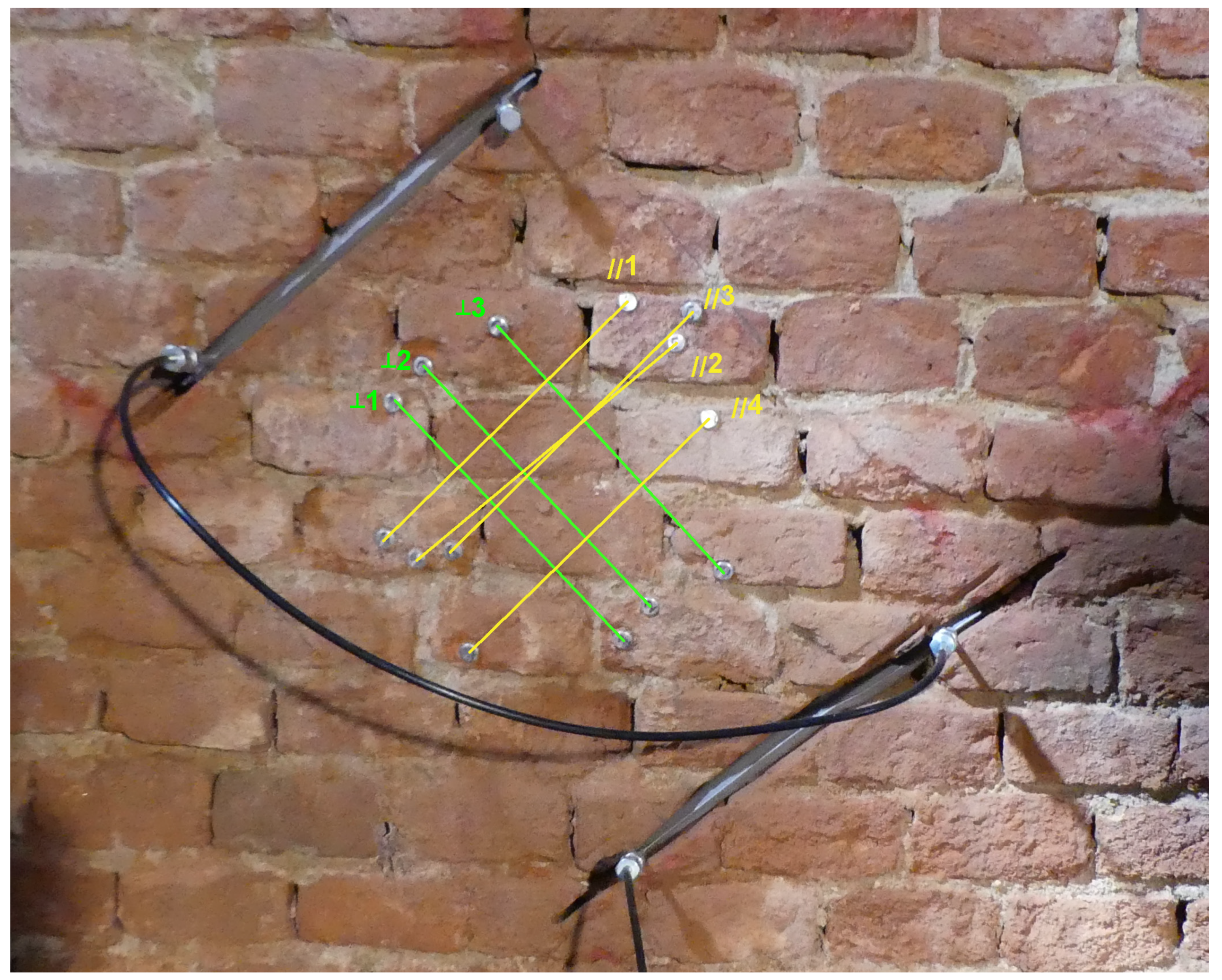 Proceedings 02 00464 g003