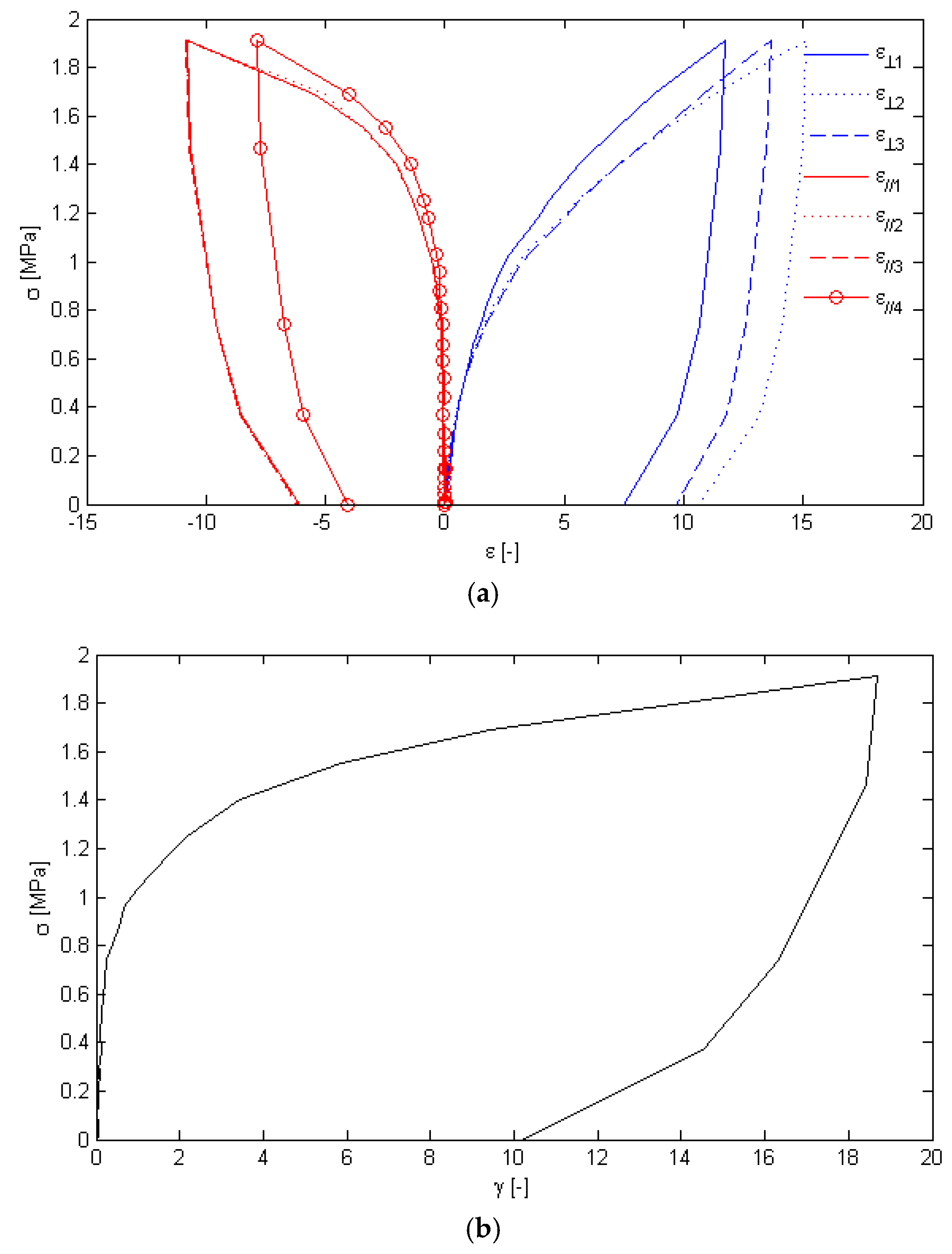 Proceedings 02 00464 g004