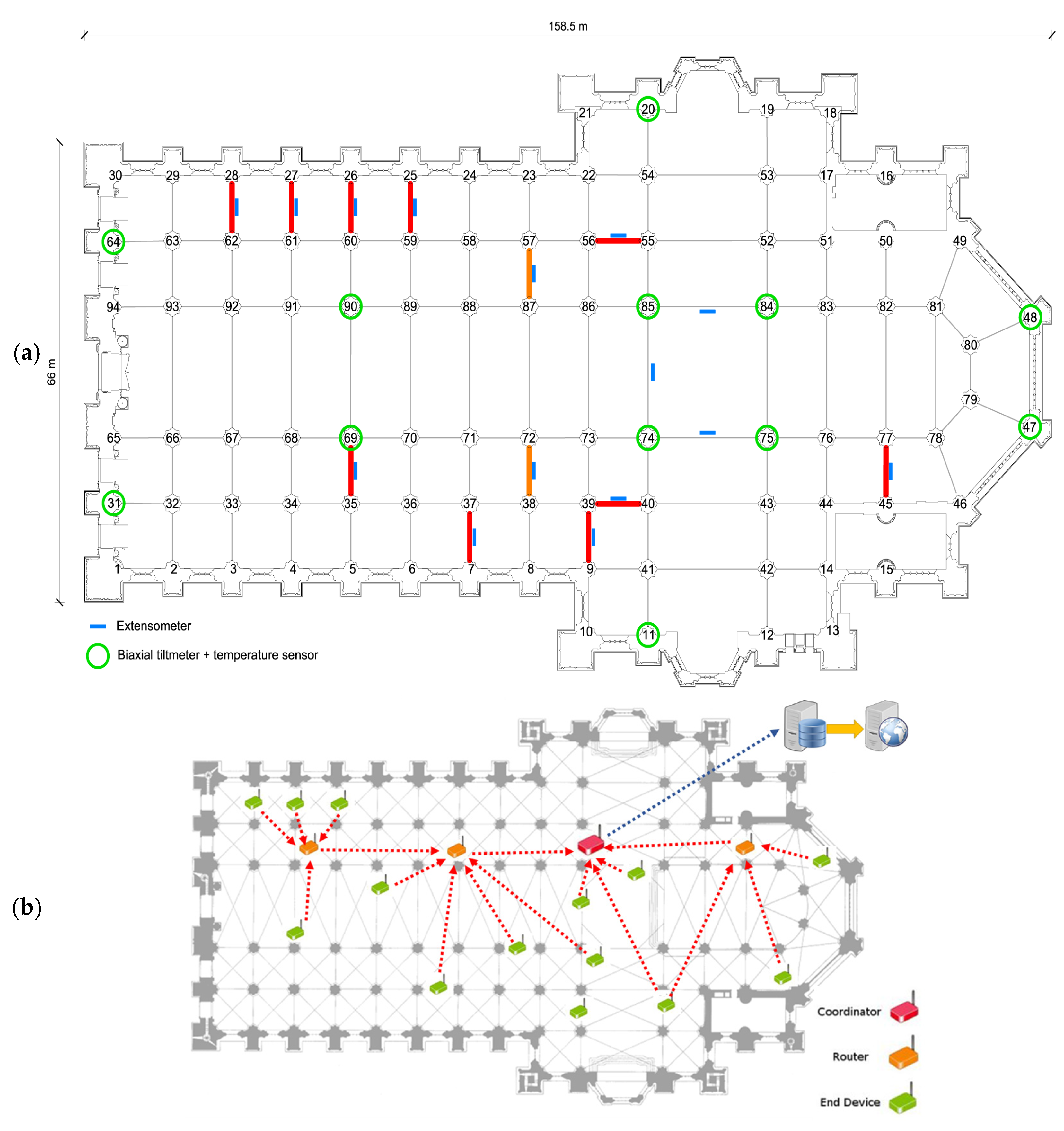 Proceedings 02 00467 g003