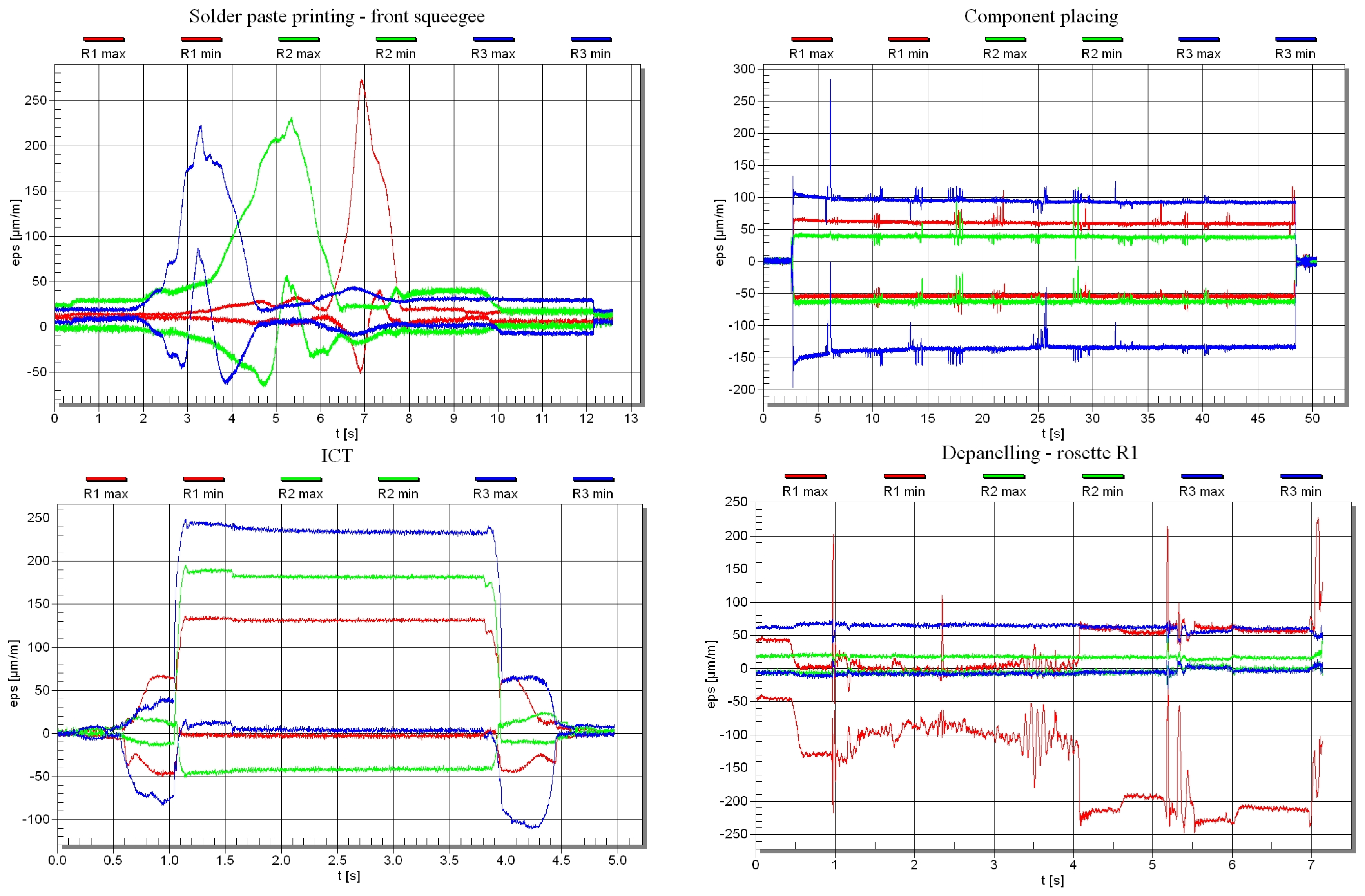 Proceedings 02 00472 g003