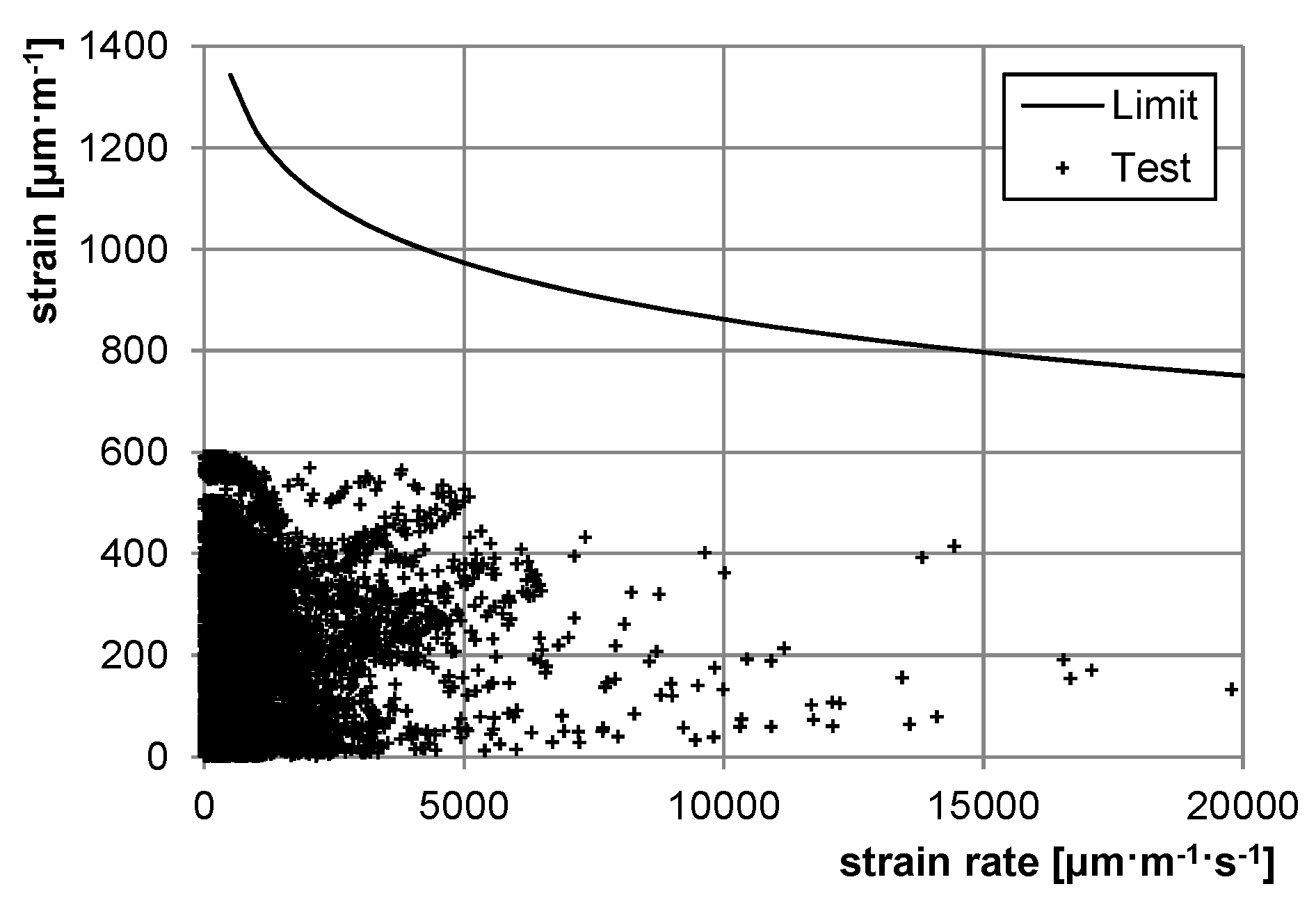 Proceedings 02 00472 g006