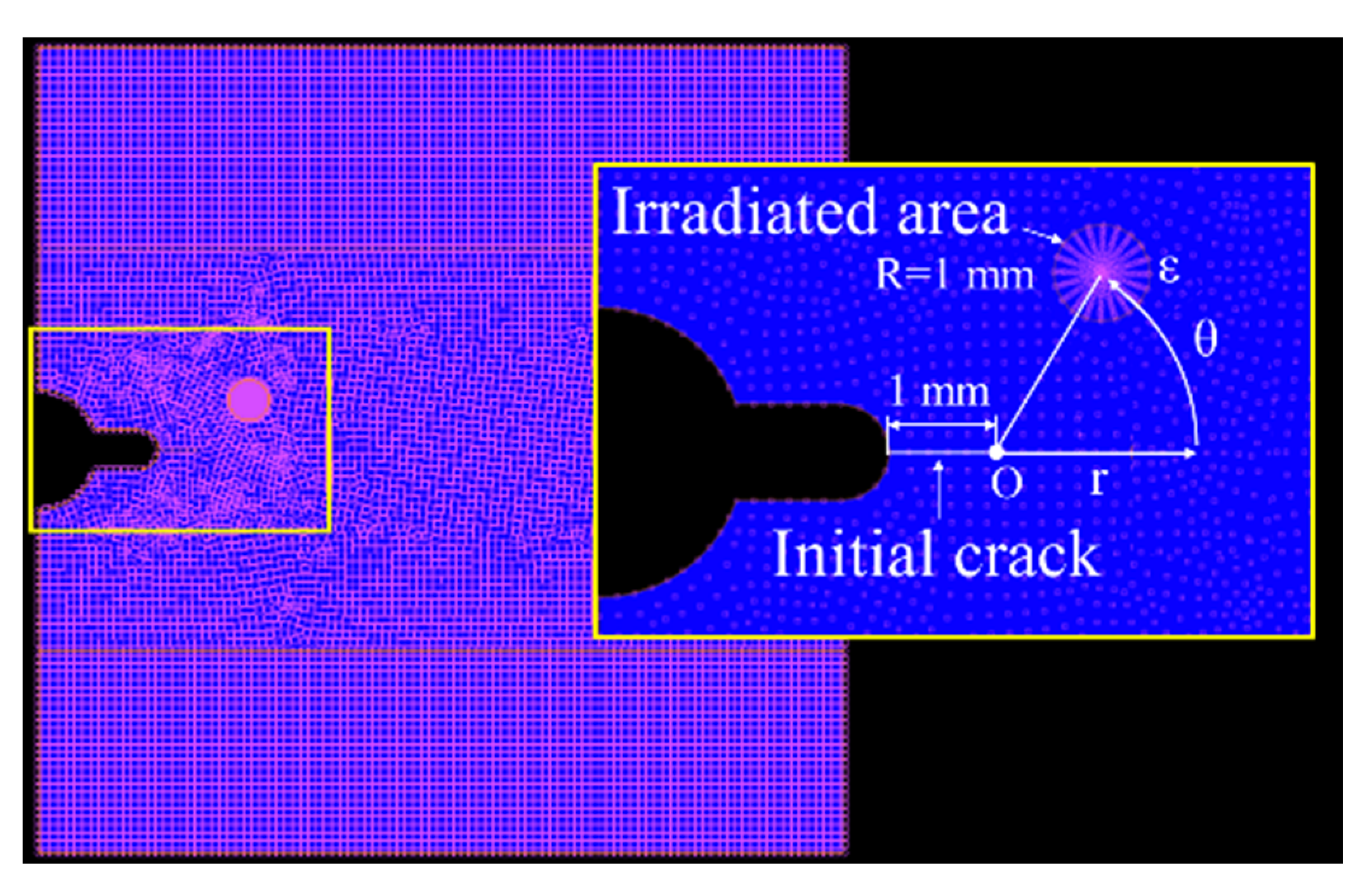 Proceedings 02 00478 g002