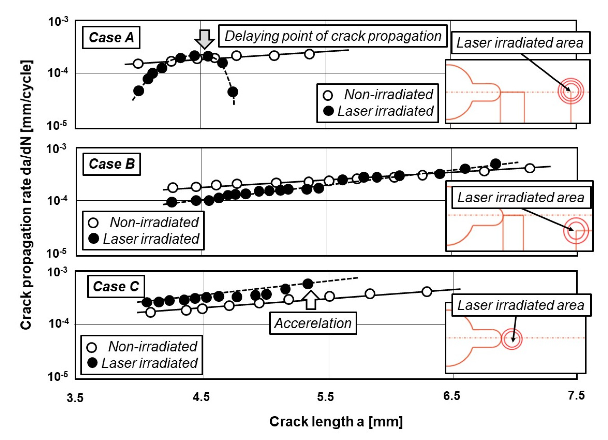 Proceedings 02 00478 g007