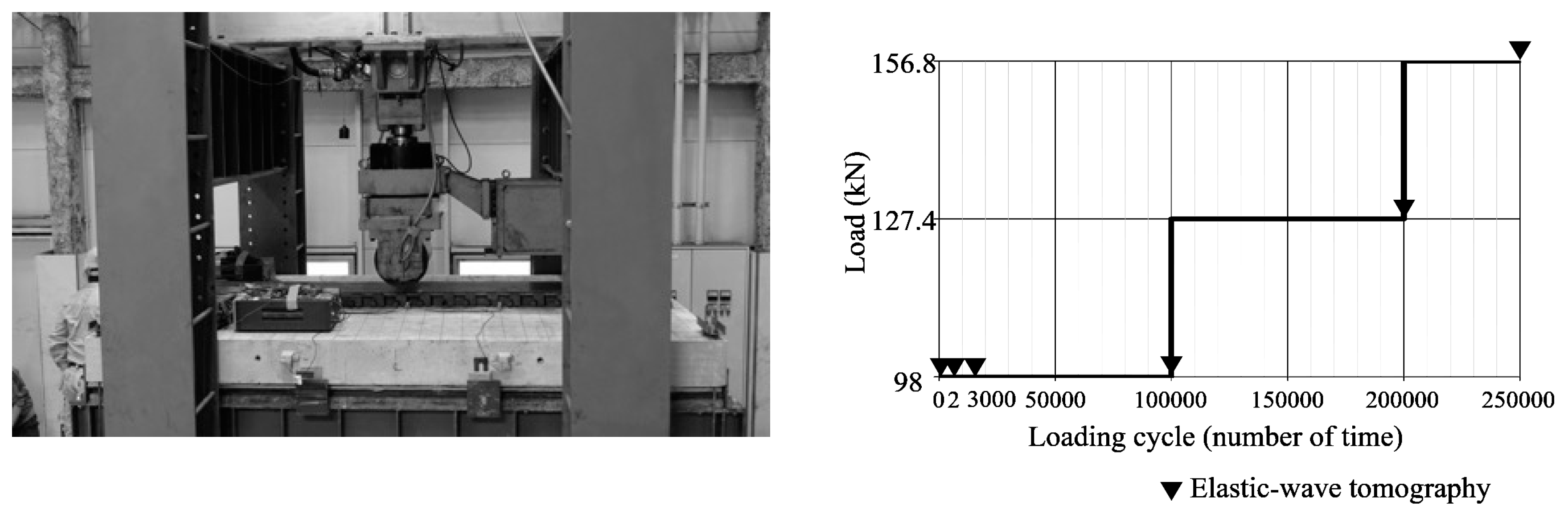 Proceedings 02 00485 g001