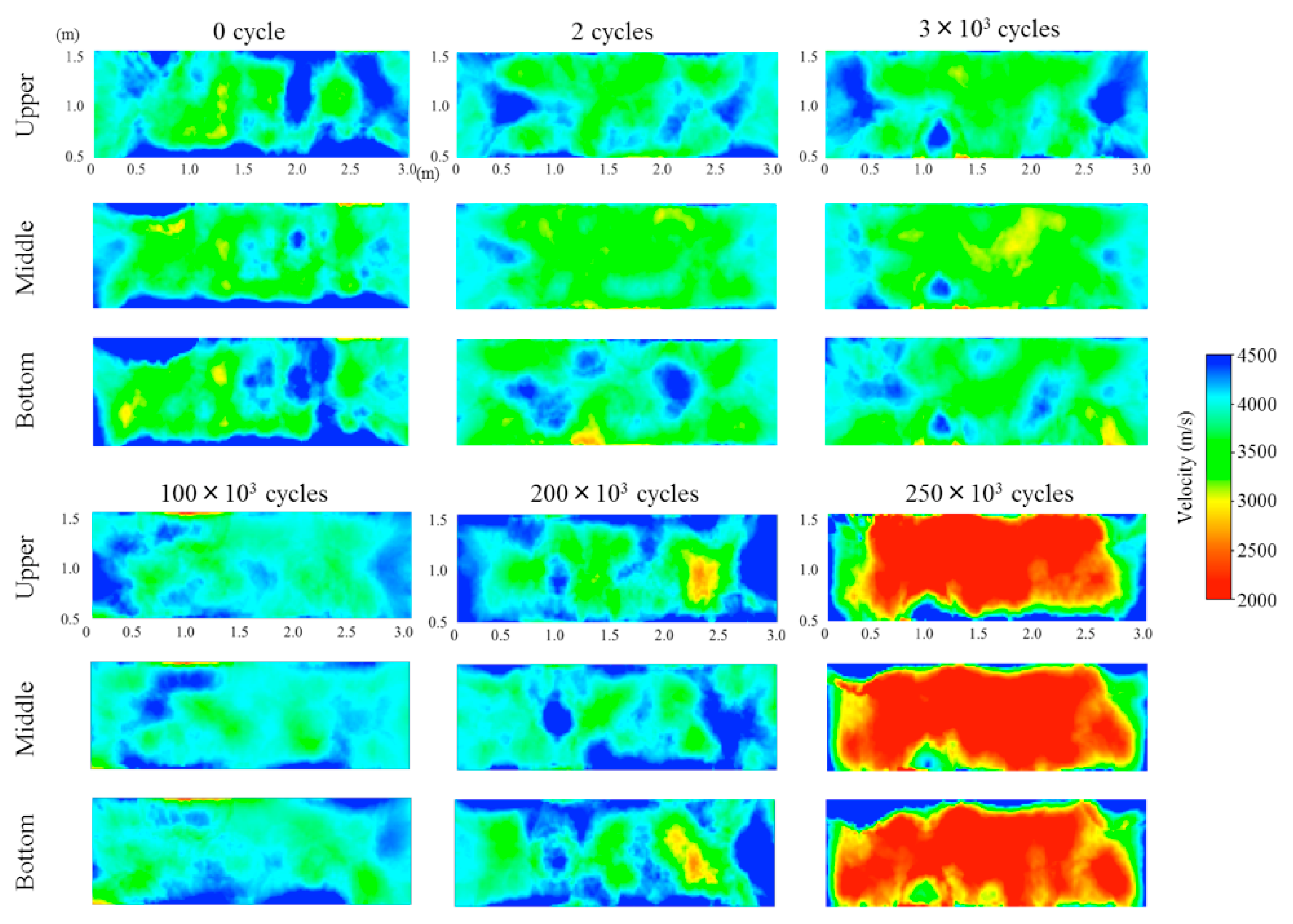Proceedings 02 00485 g003