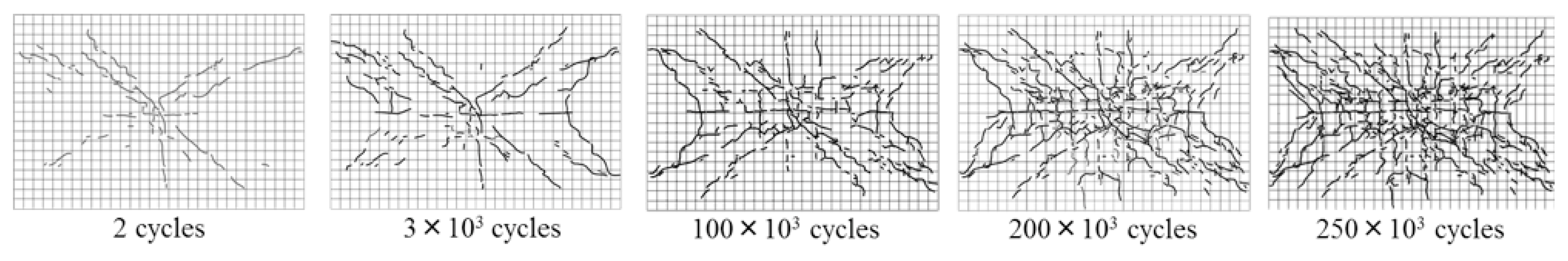 Proceedings 02 00485 g004