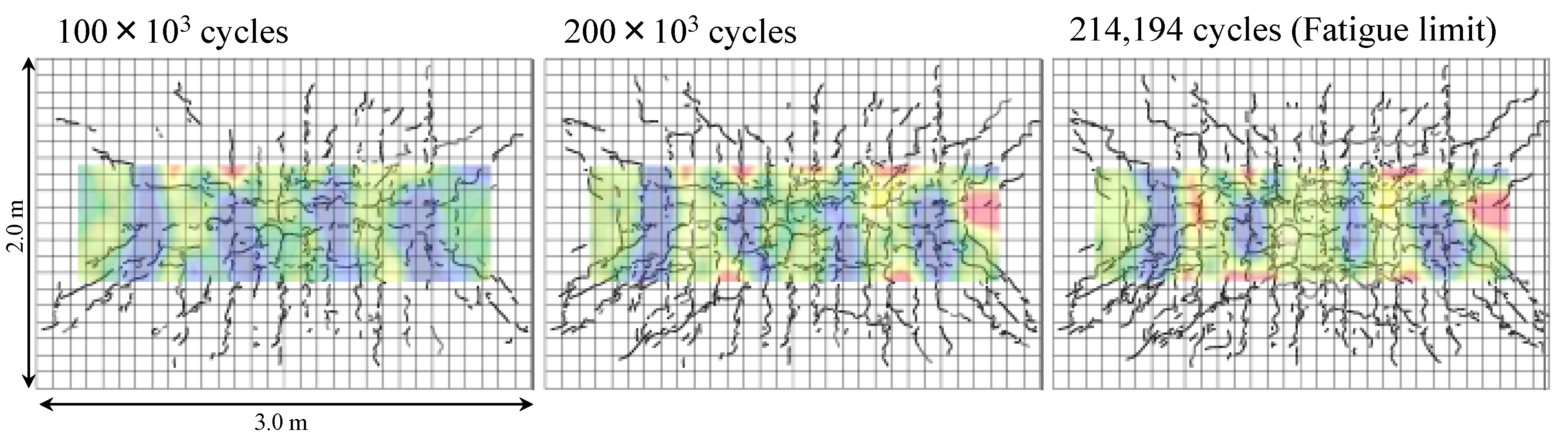 Proceedings 02 00485 g006