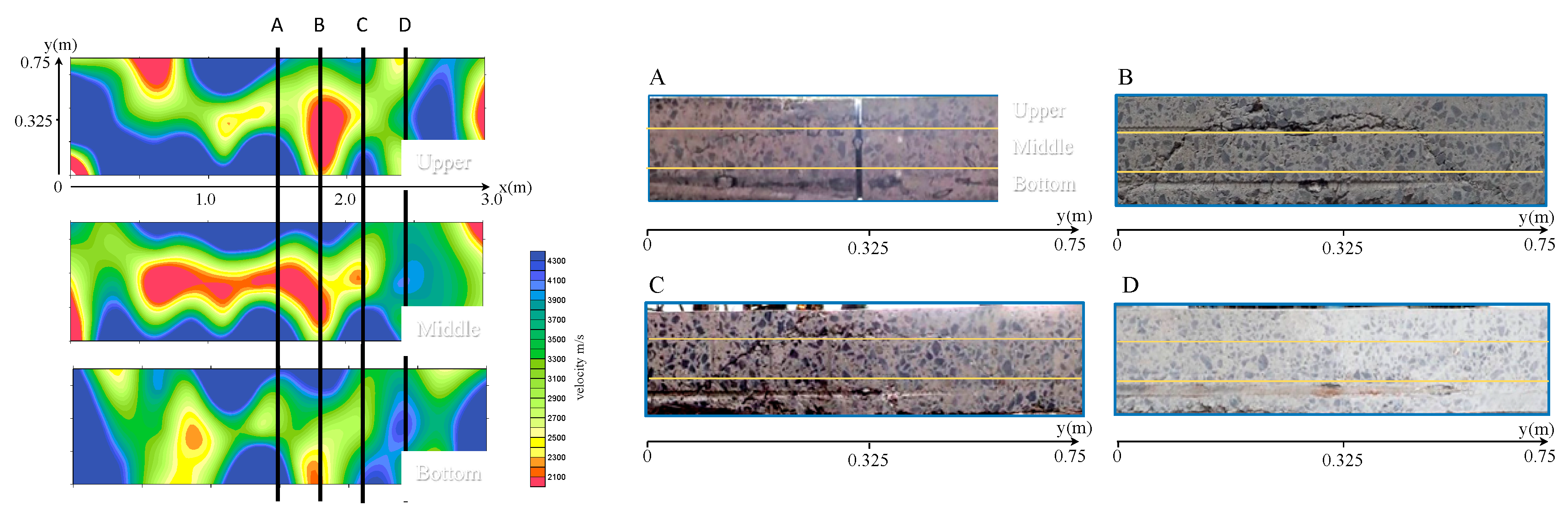 Proceedings 02 00485 g007
