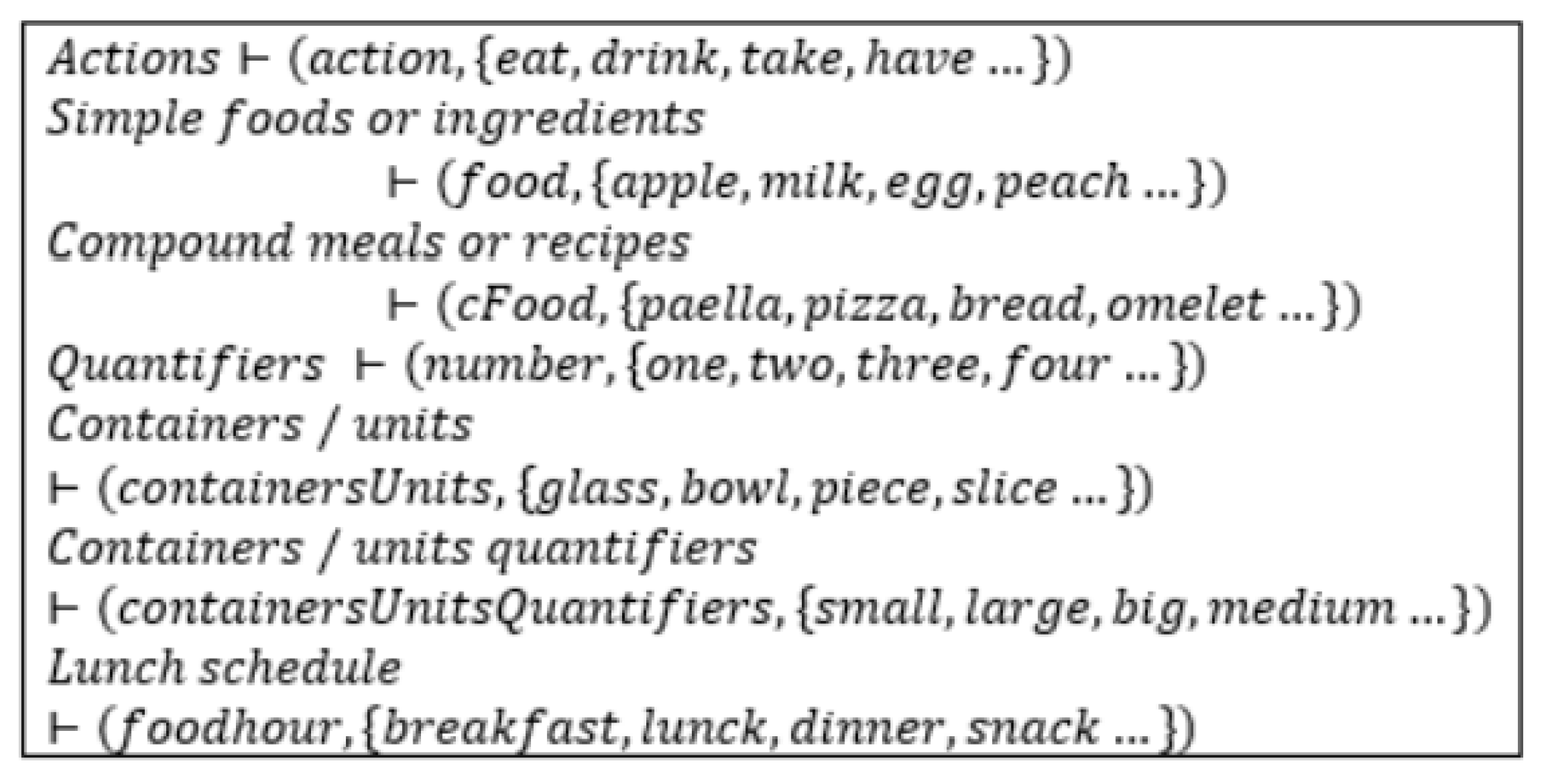 Proceedings 02 00506 g001