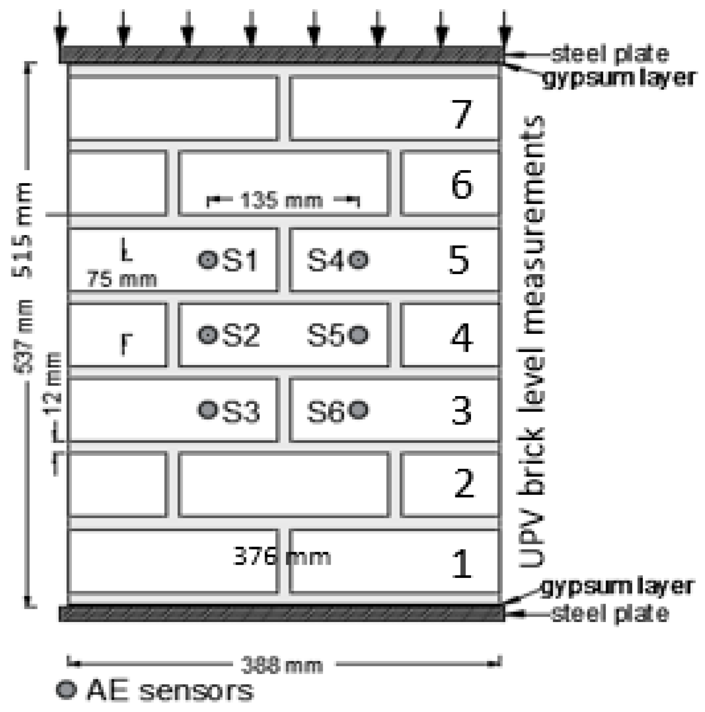 Proceedings 02 00508 g001