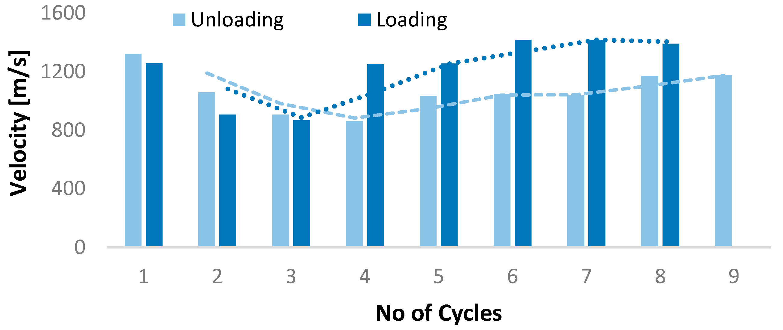 Proceedings 02 00508 g002