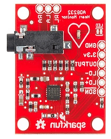 Proceedings 02 00513 i002