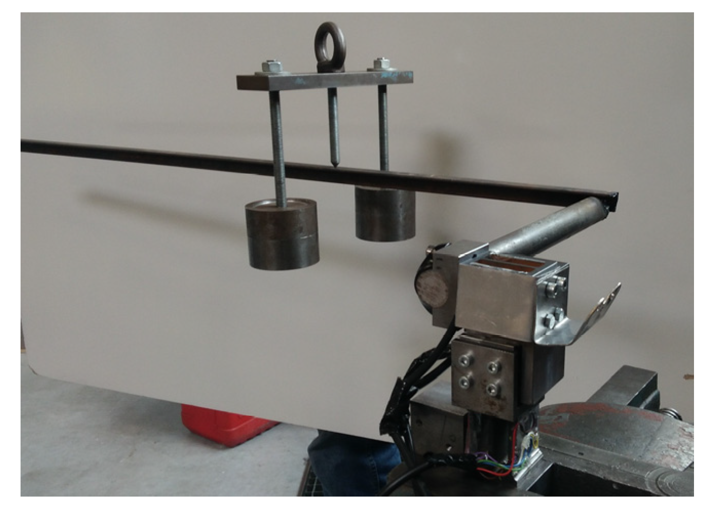 Proceedings 02 00520 g004