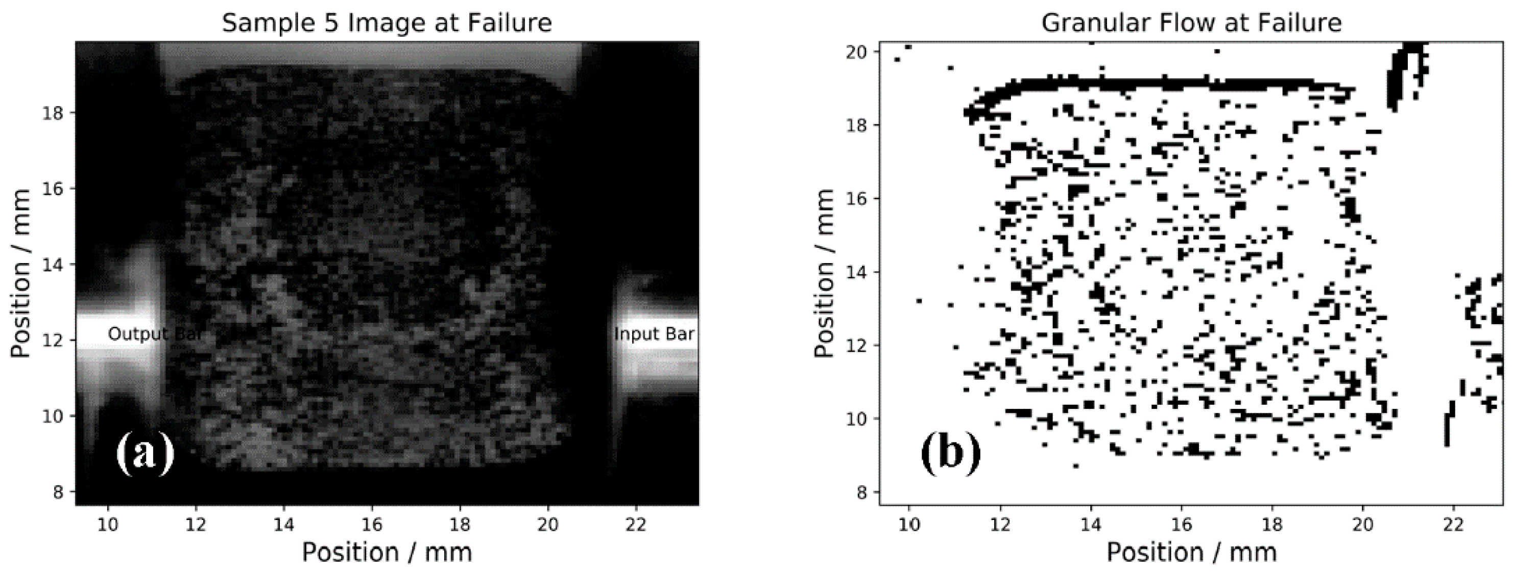 Proceedings 02 00525 g004