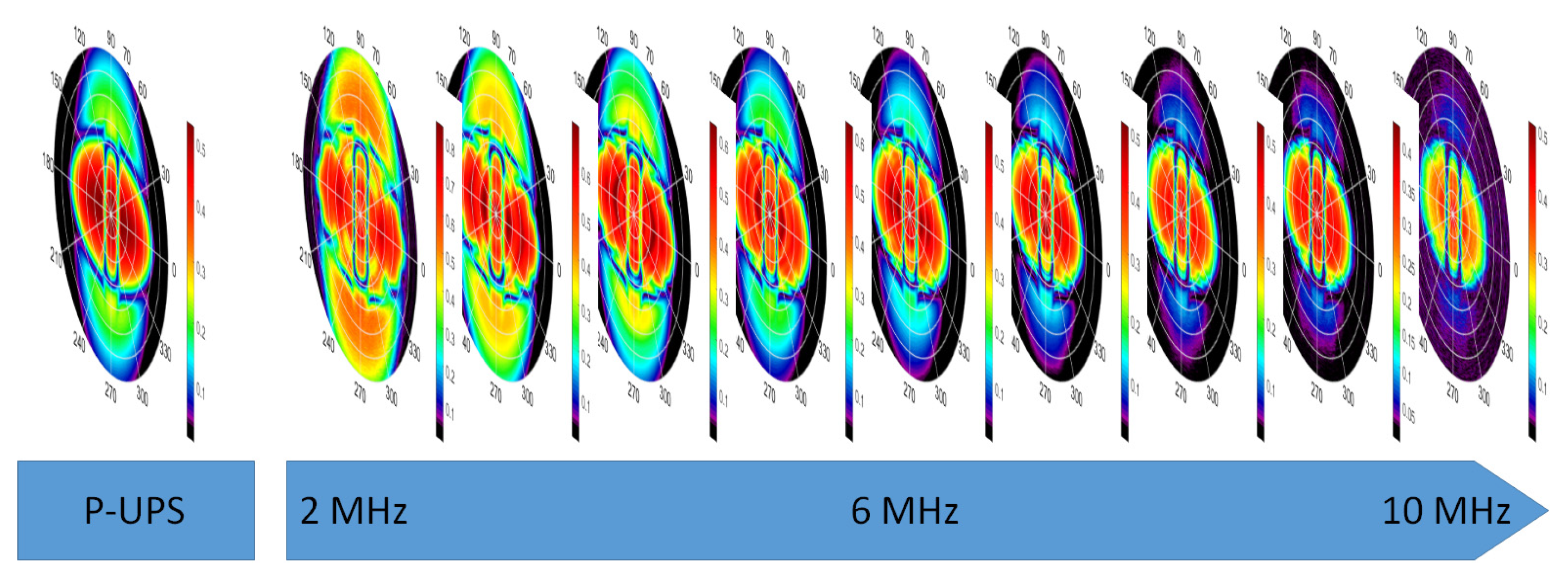 Proceedings 02 00536 g004