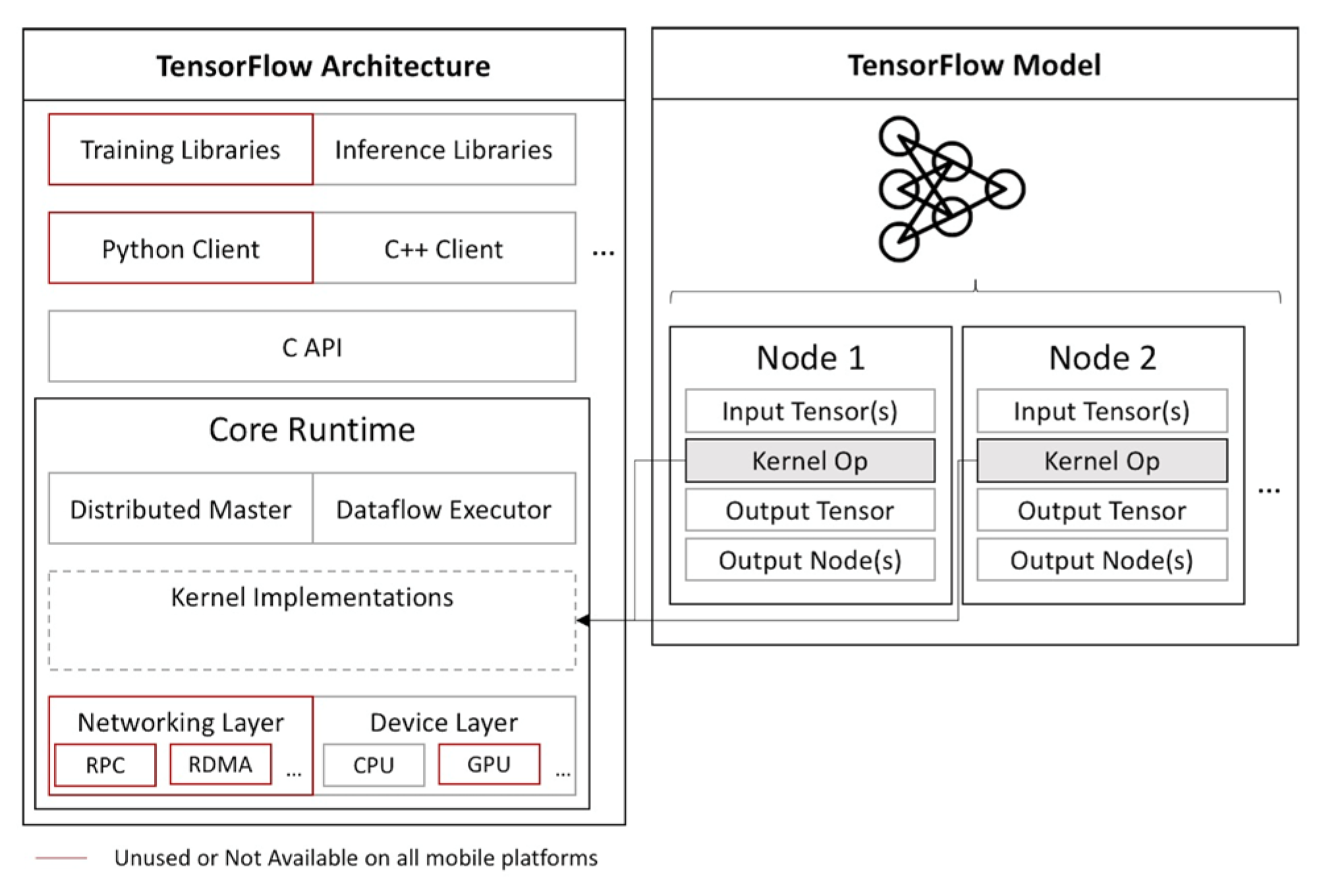 Proceedings 02 00550 g001