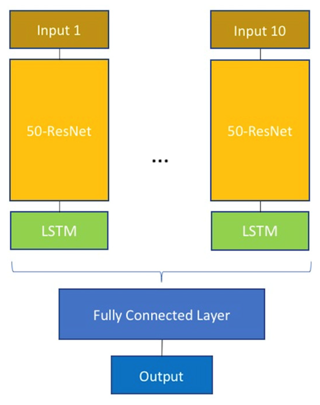 Proceedings 02 00550 g003