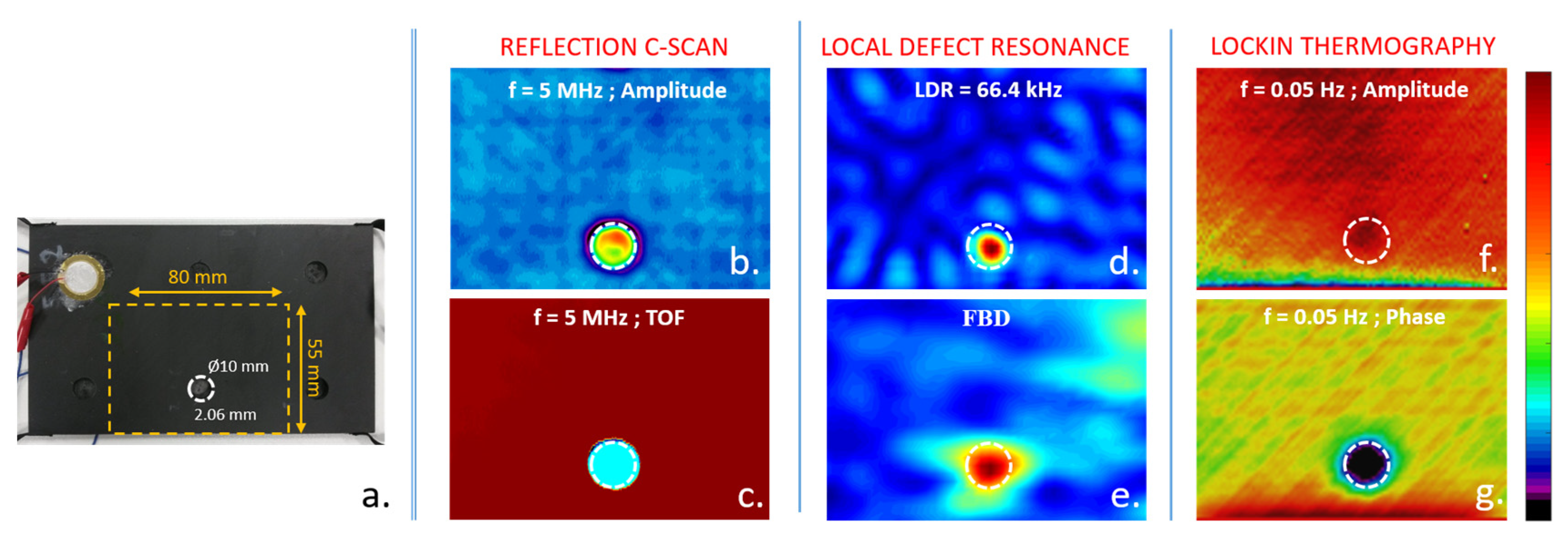Proceedings 02 00554 g003
