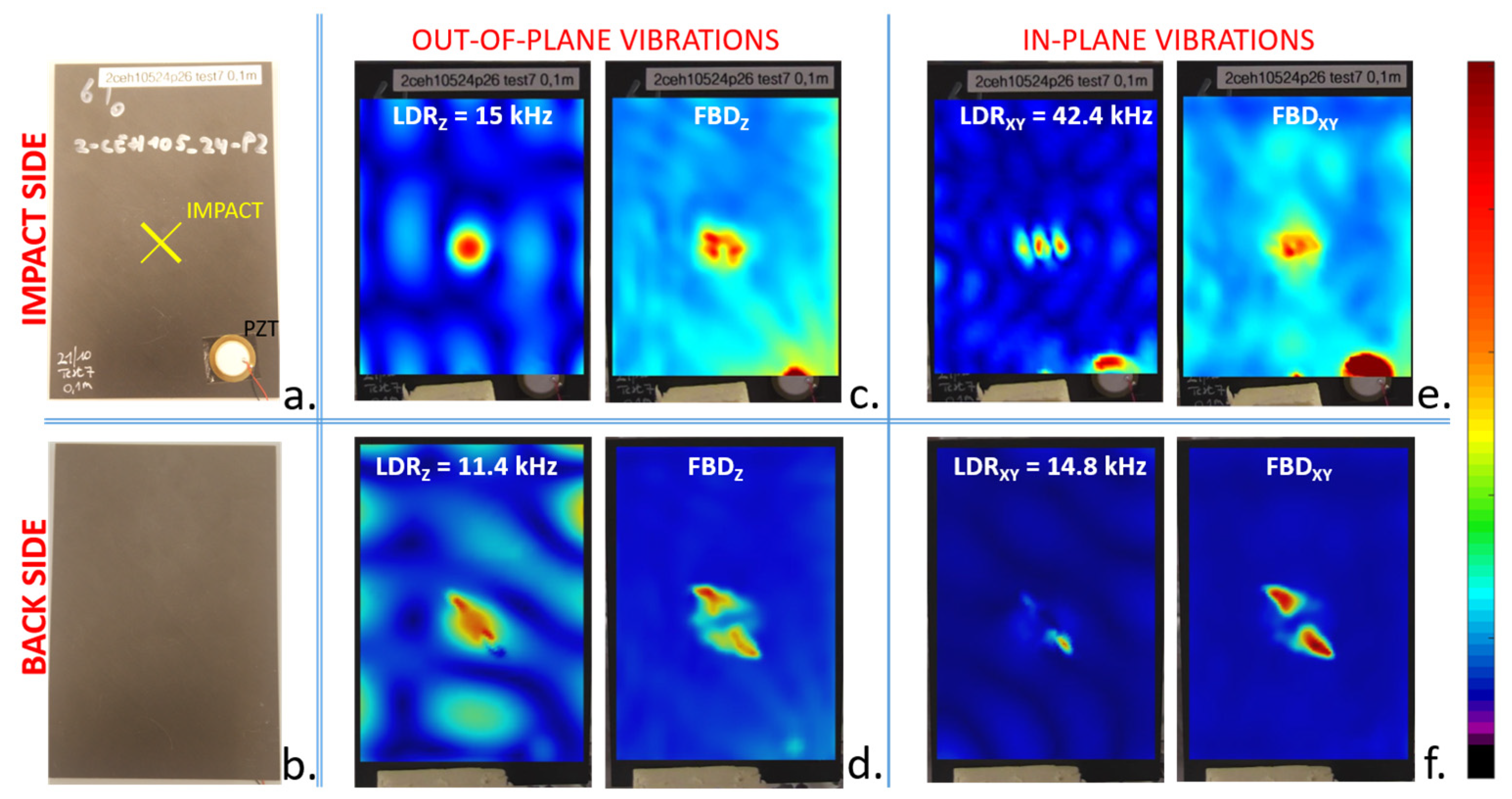 Proceedings 02 00554 g006
