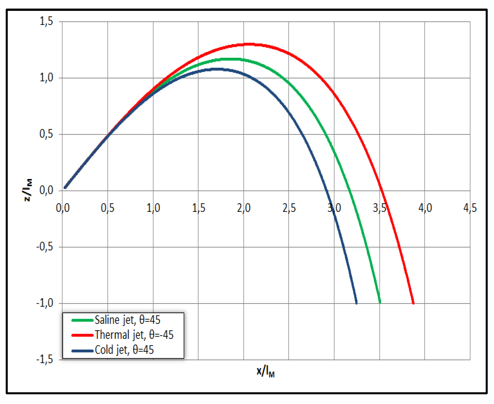 Proceedings 02 00572 g012