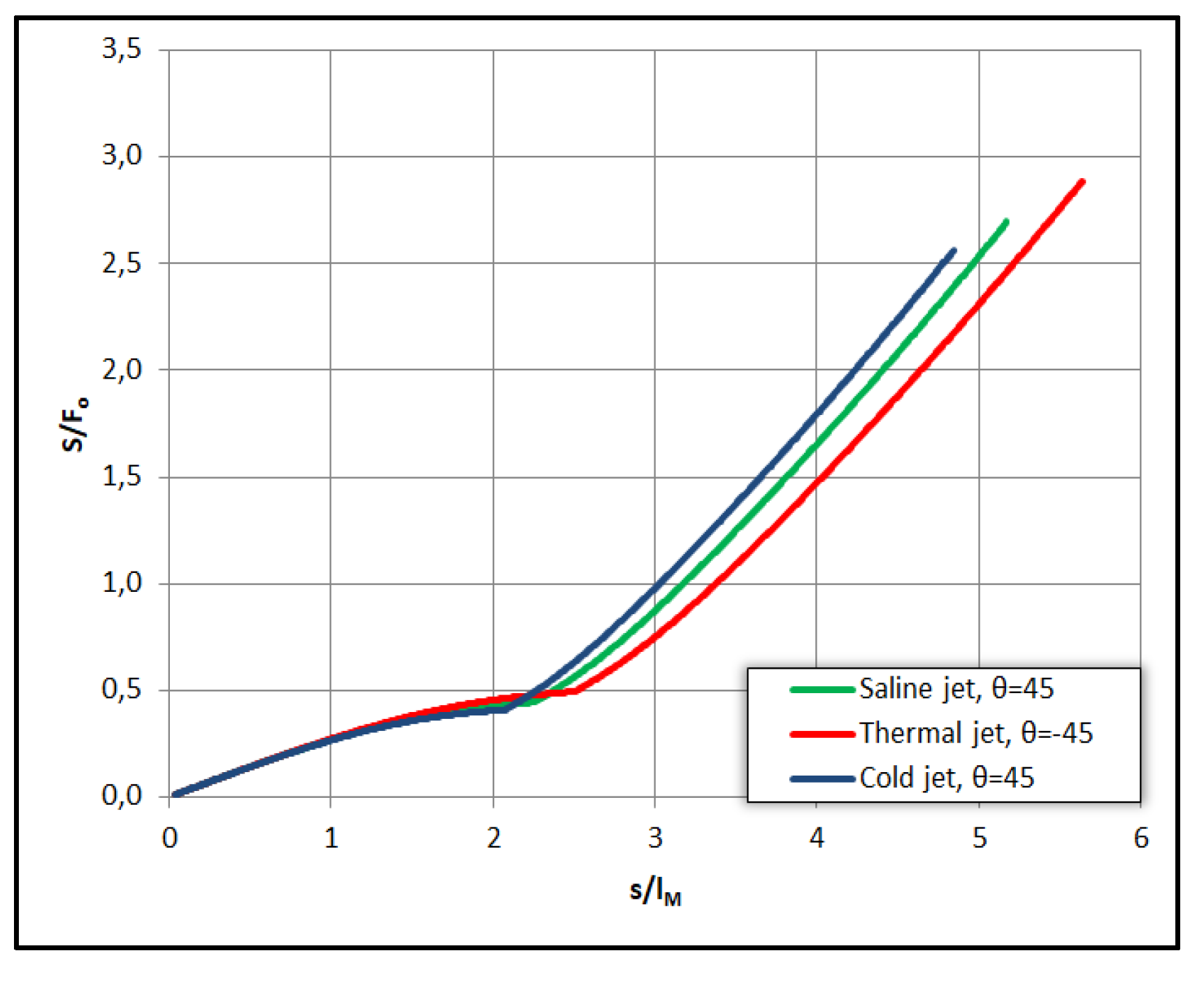 Proceedings 02 00572 g013