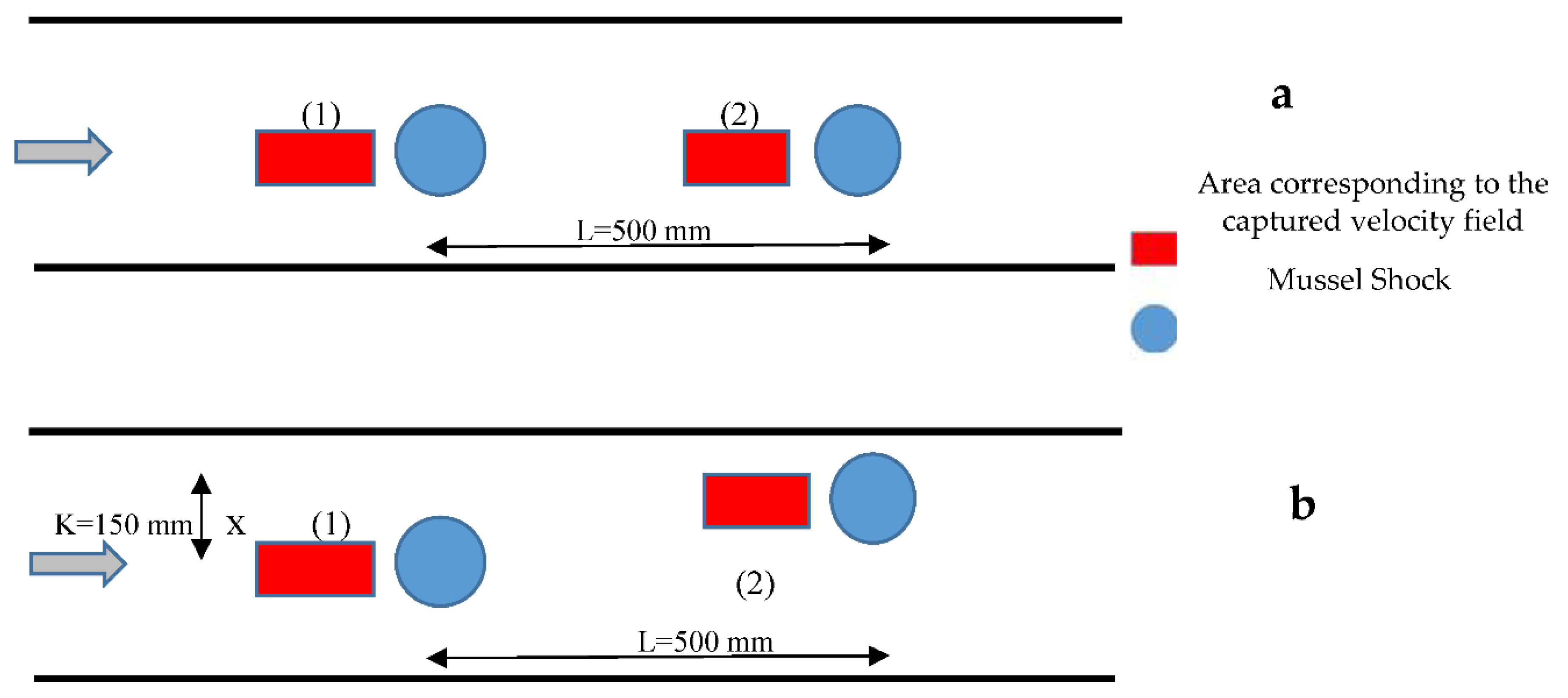 Proceedings 02 00574 g001