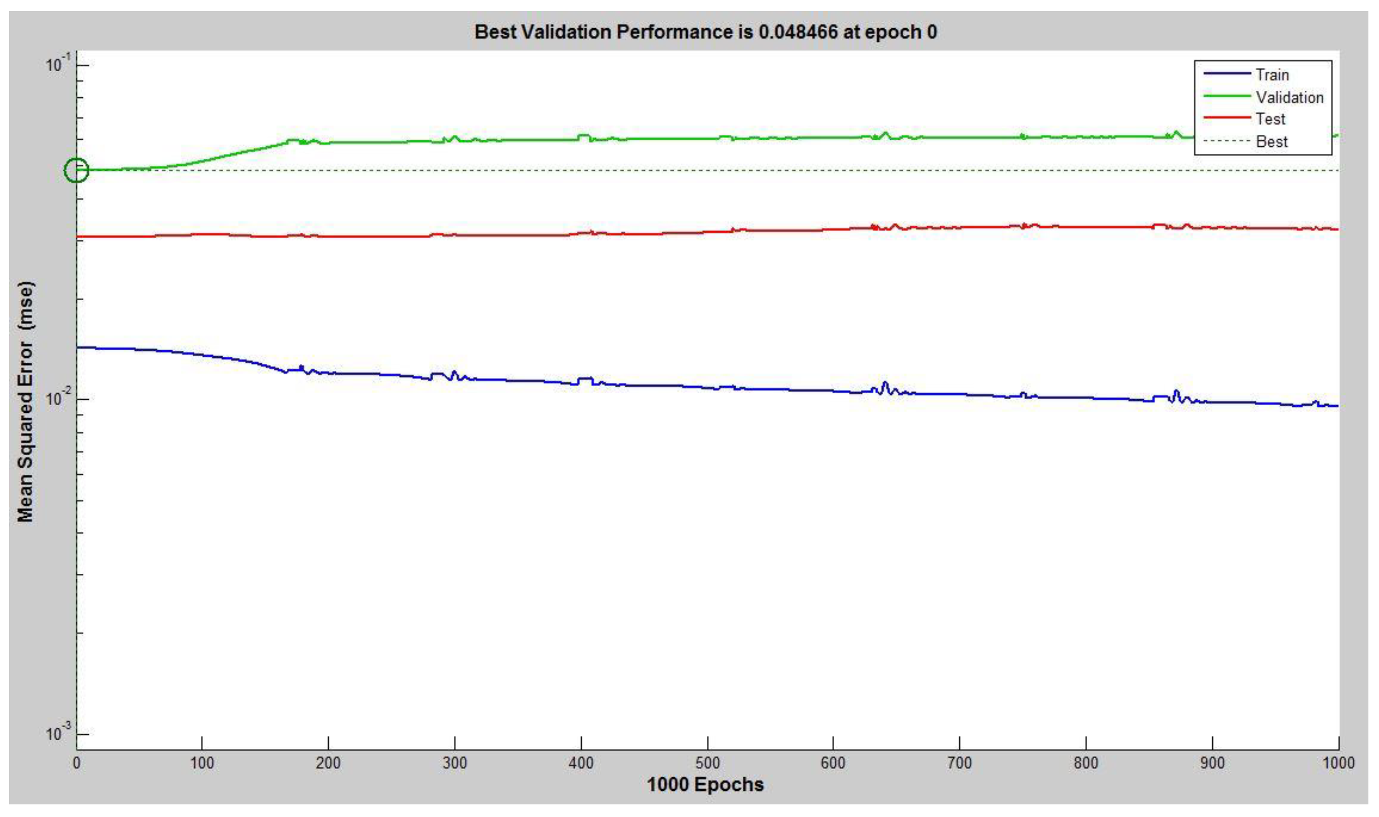 Proceedings 02 00578 g003