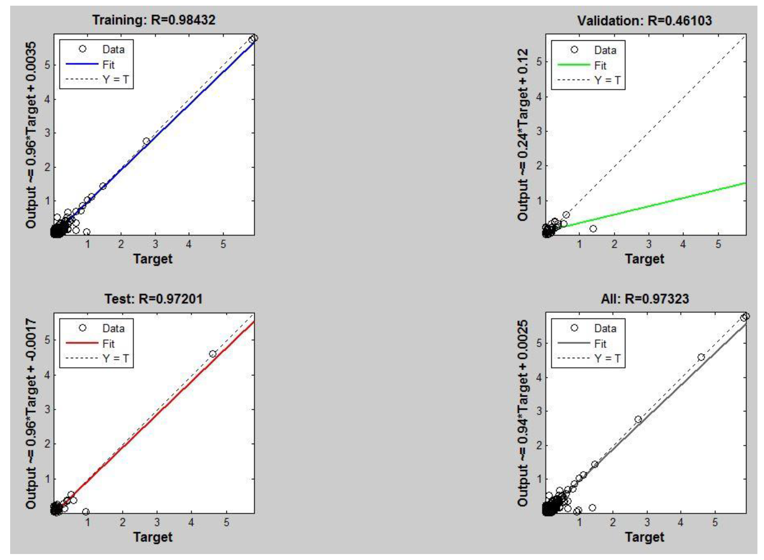 Proceedings 02 00578 g004