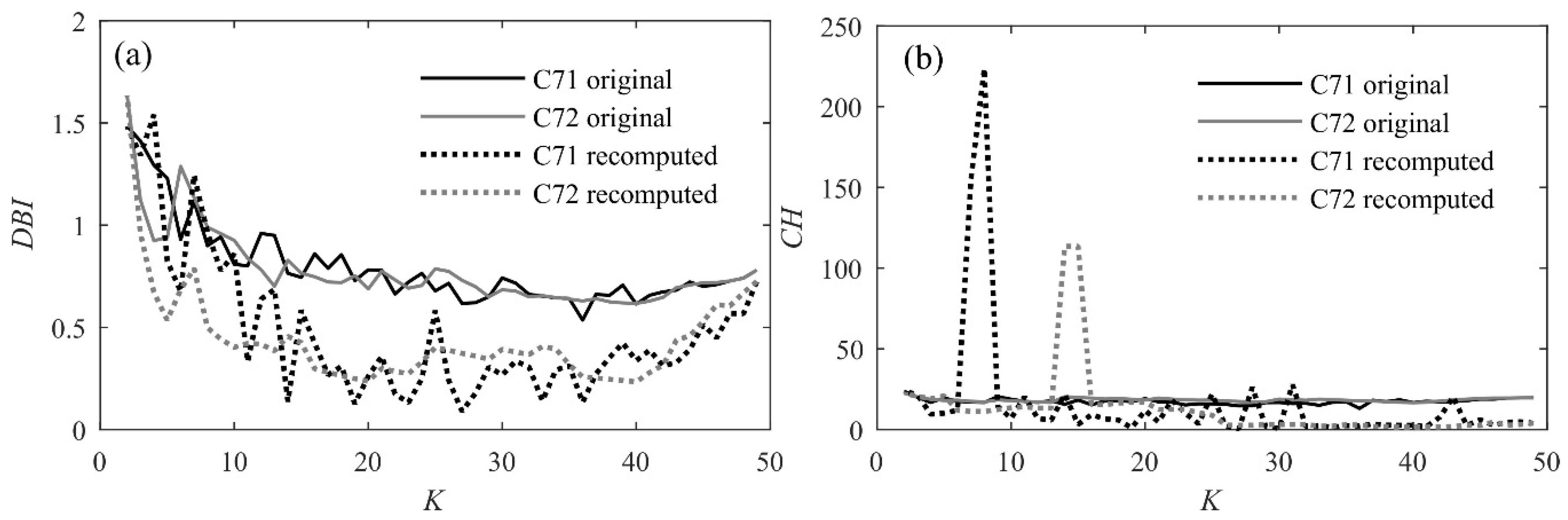 Proceedings 02 00587 g001