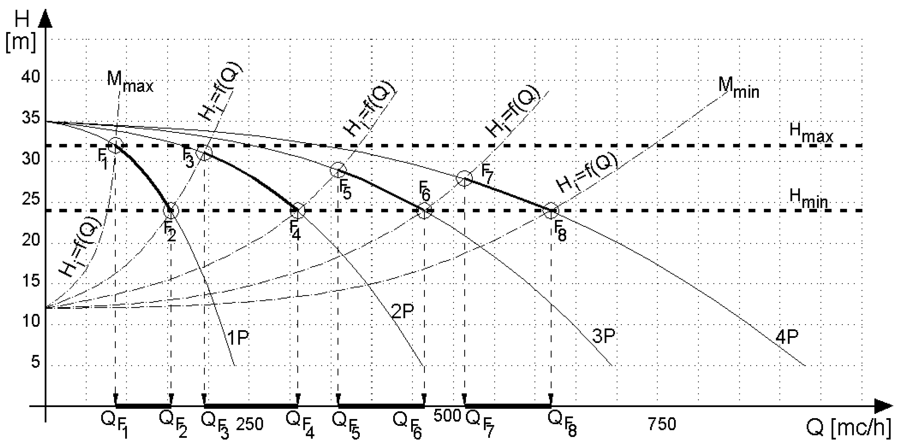 Proceedings 02 00593 g001