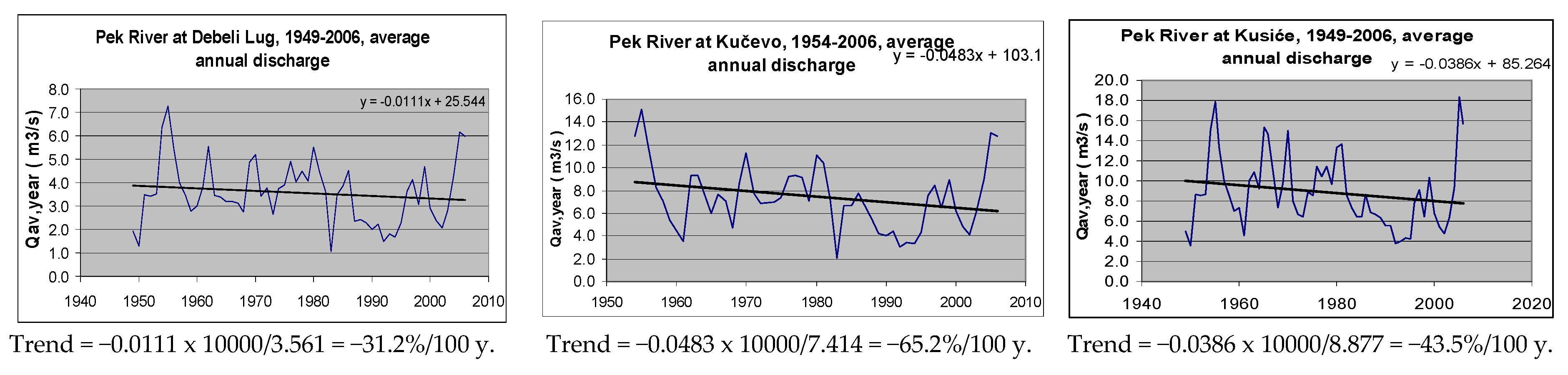 Proceedings 02 00596 g002