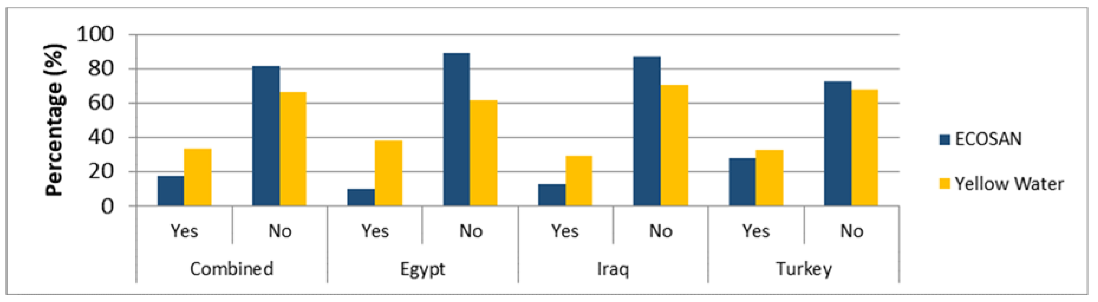 Proceedings 02 00606 g001