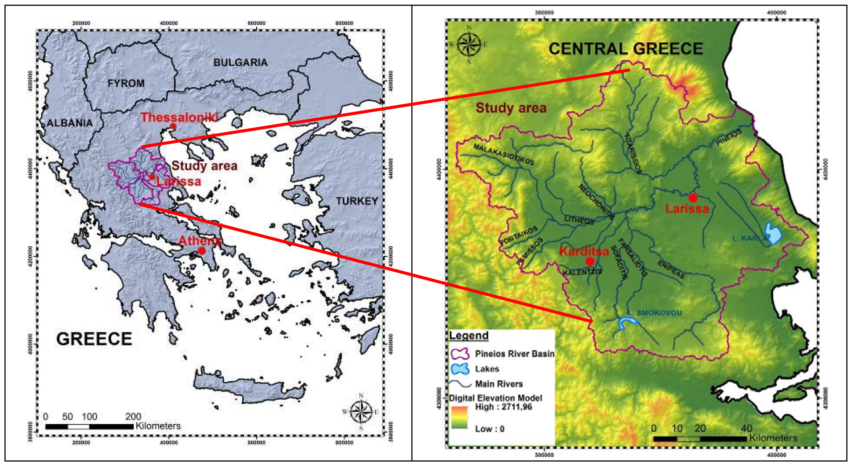 Proceedings 02 00644 g001