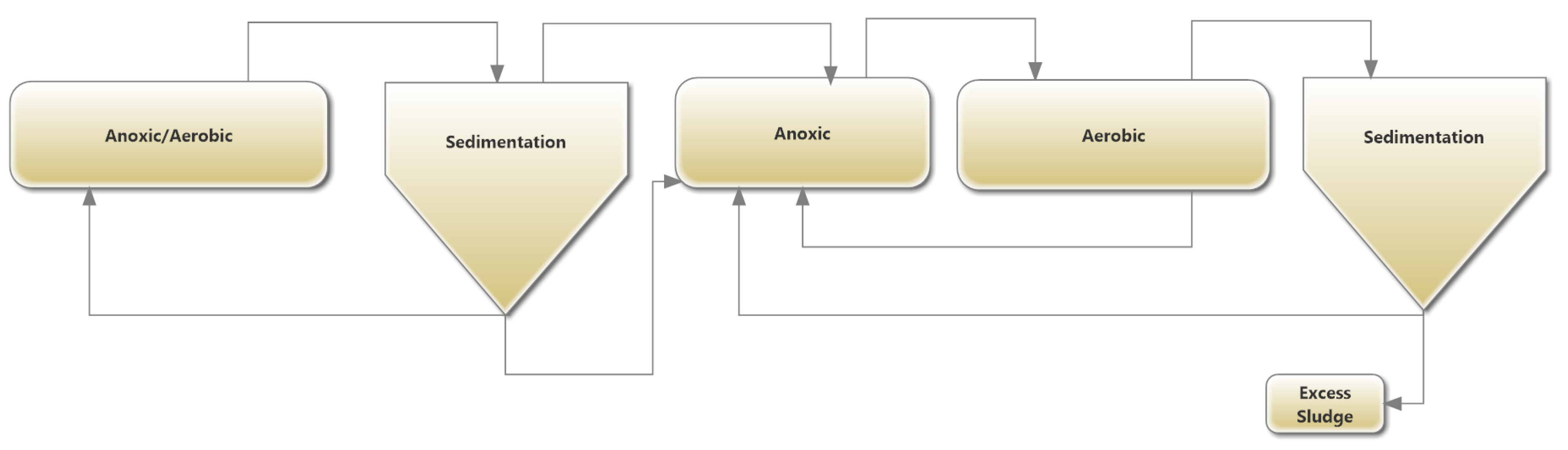 Proceedings 02 00645 g001