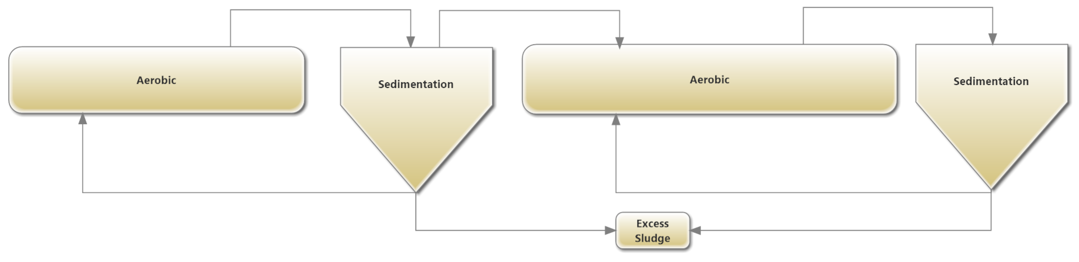 Proceedings 02 00645 g002