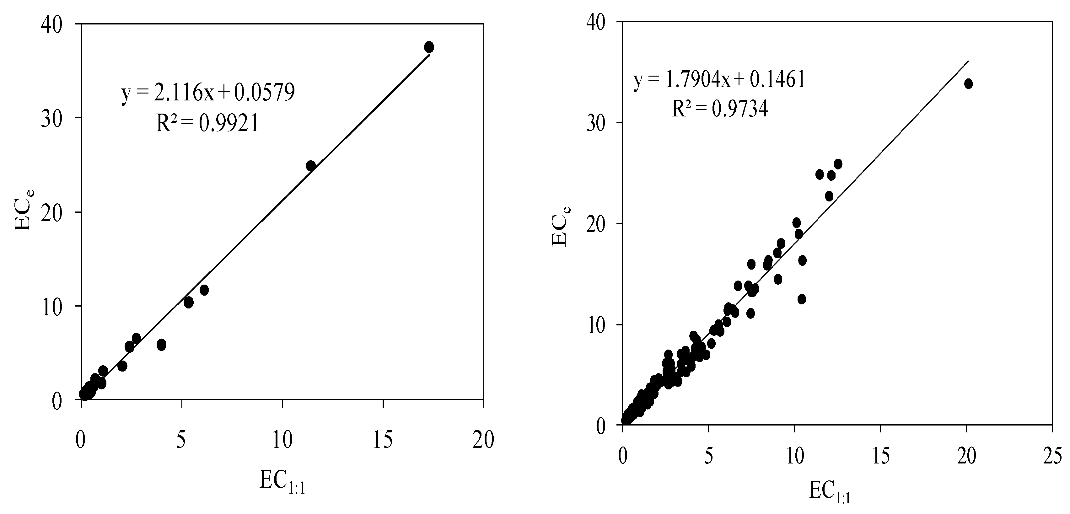 Proceedings 02 00661 g003