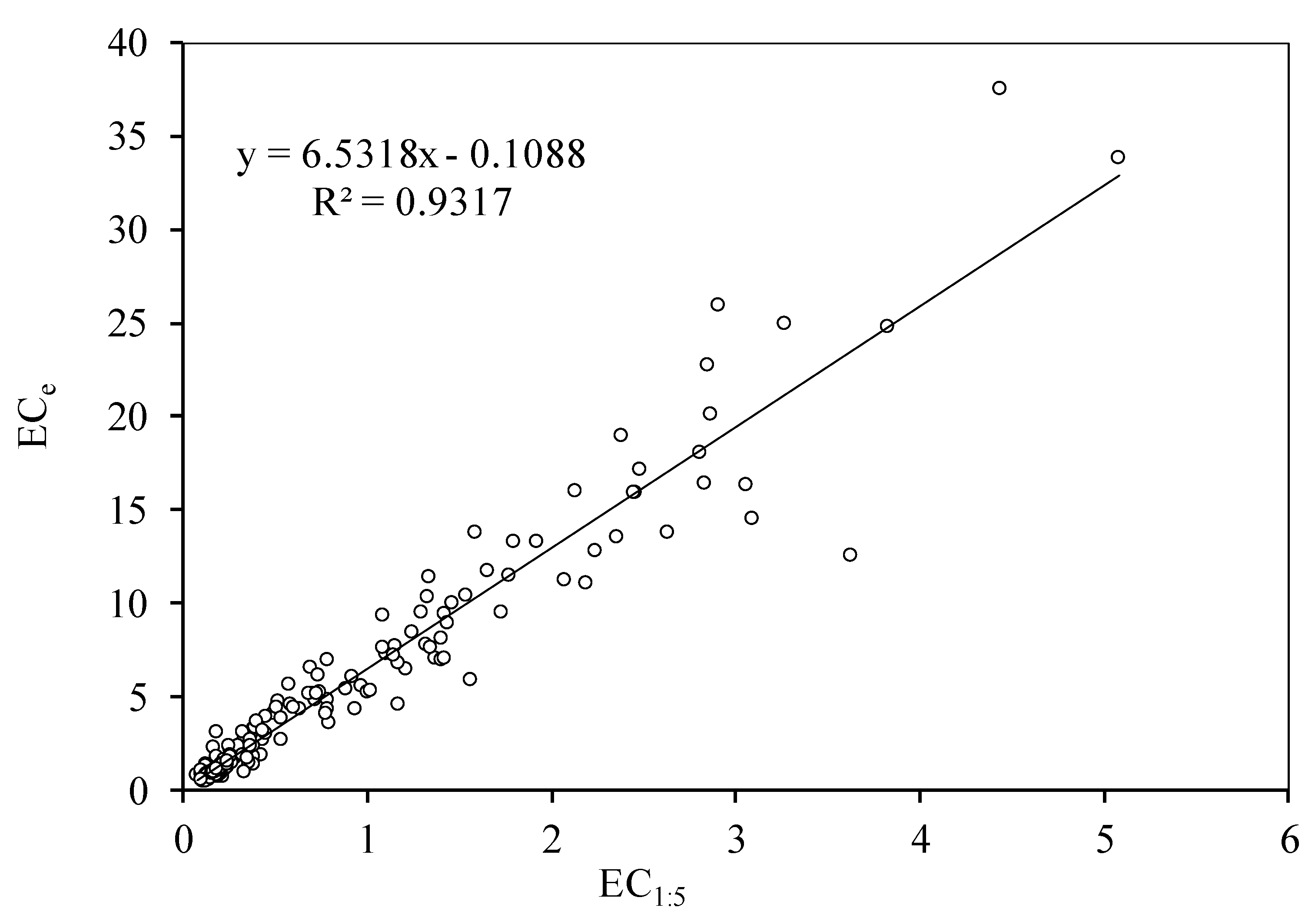 Proceedings 02 00661 g004