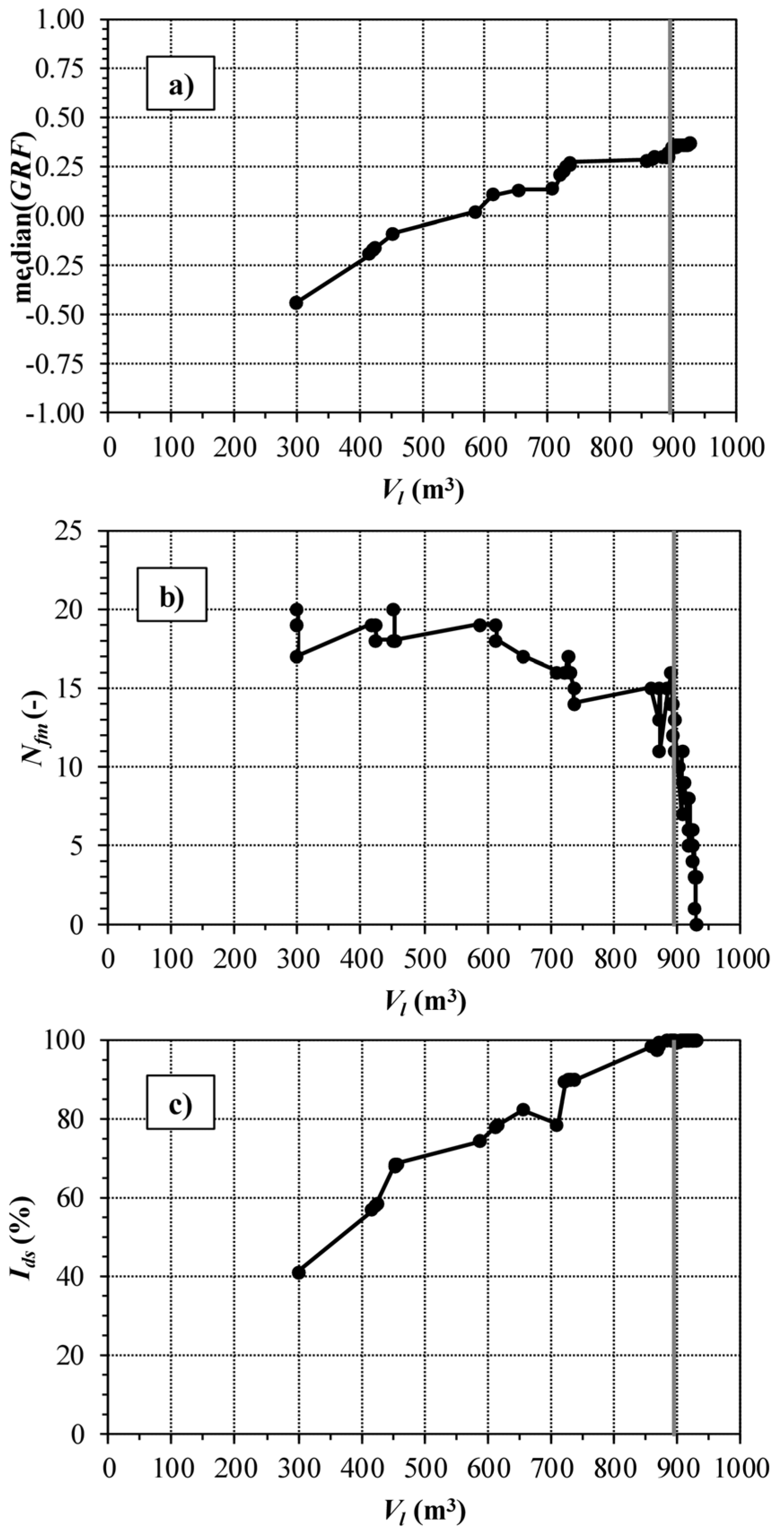 Proceedings 02 00670 g001