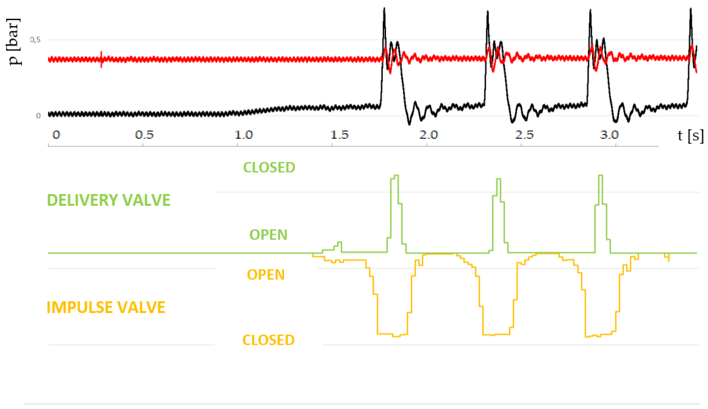 Proceedings 02 00687 g006