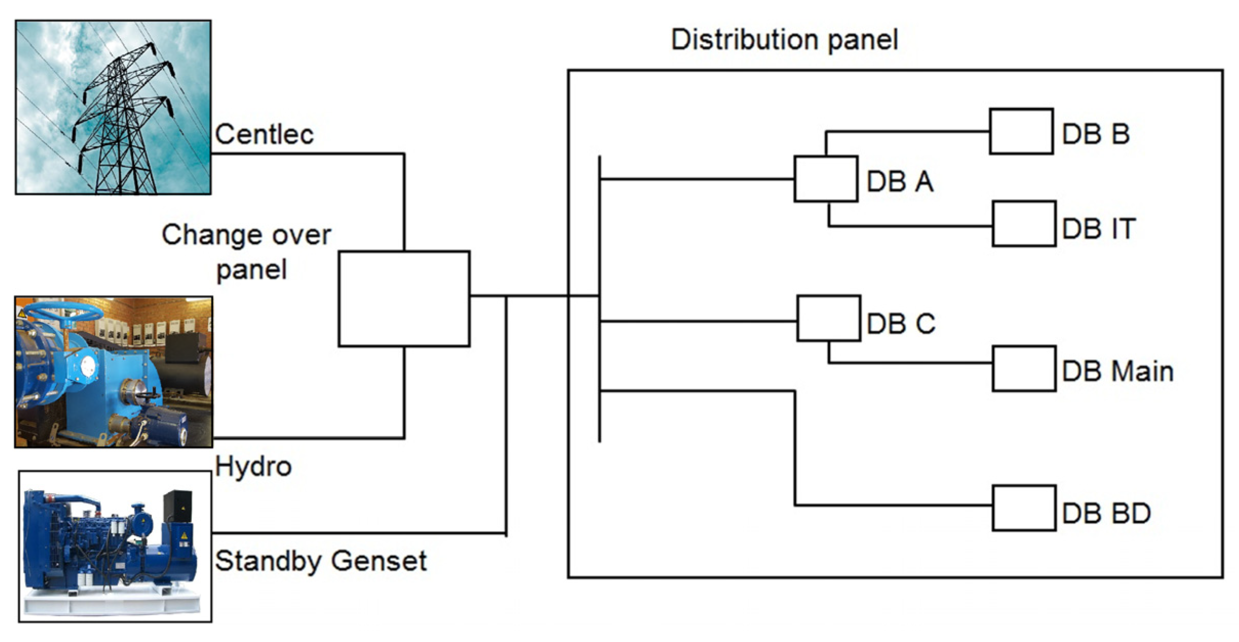 Proceedings 02 00689 g006