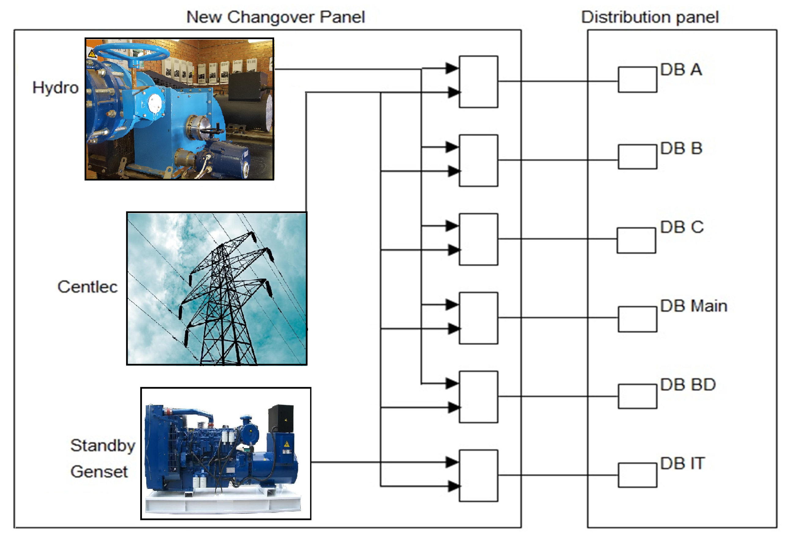 Proceedings 02 00689 g007